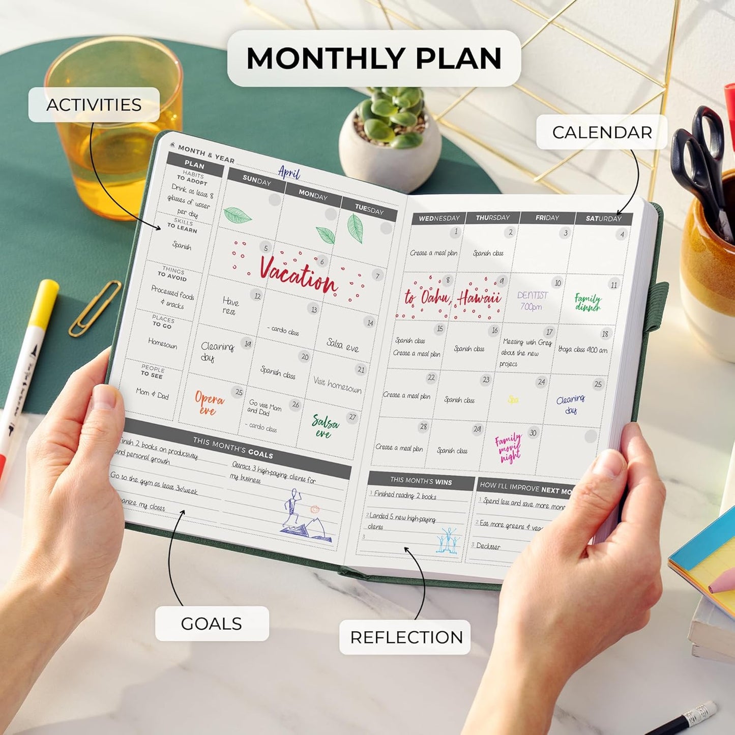 Clever Fox Daily Planner – Undated Planning Notebook with Hourly Schedule & To-Do List – Personal Day Task & Work Organizer, 6 Months (Forest Green)