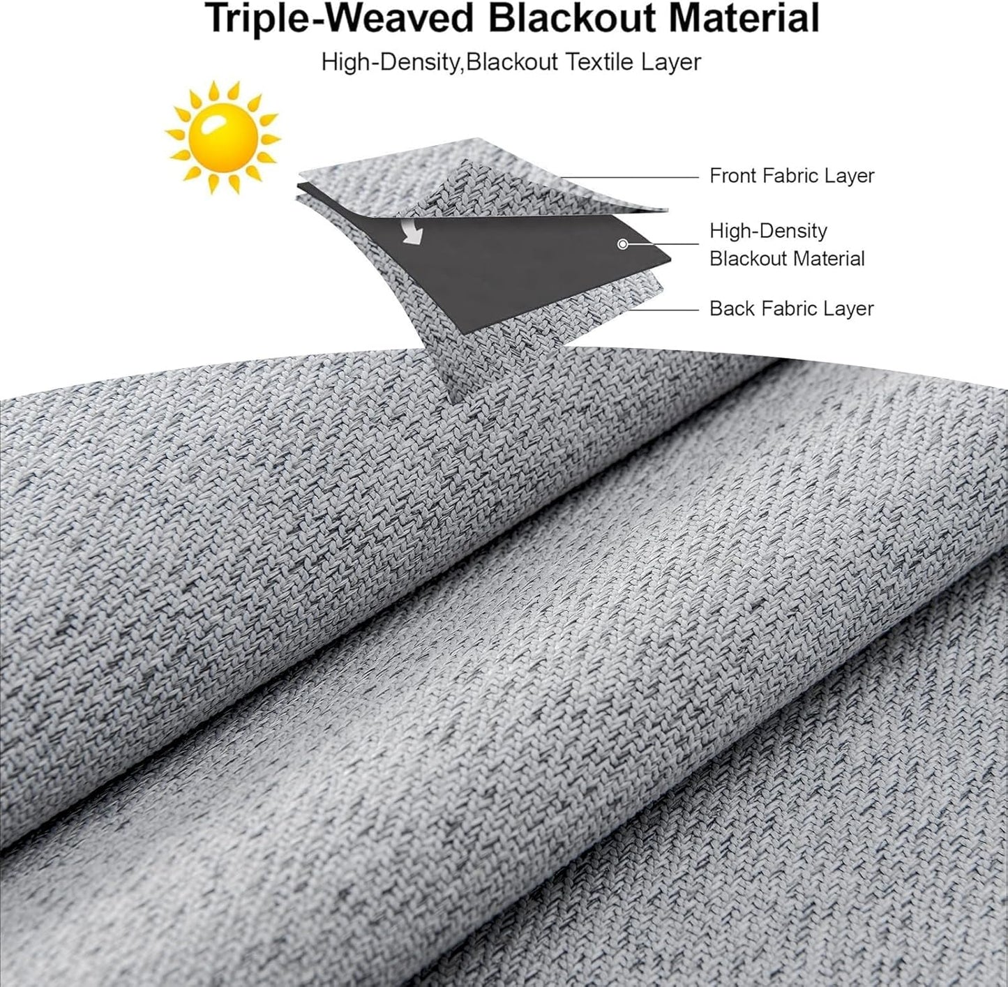 Joydeco Faux Linen Blackout Curtains for Bedroom,Light Grey Blackout Curtains 90 inches Long,100% Blackout Solid Thermal Insulated Window Drapes Luxury Decor for Living Room（W52xL90 Inch,Light Grey）