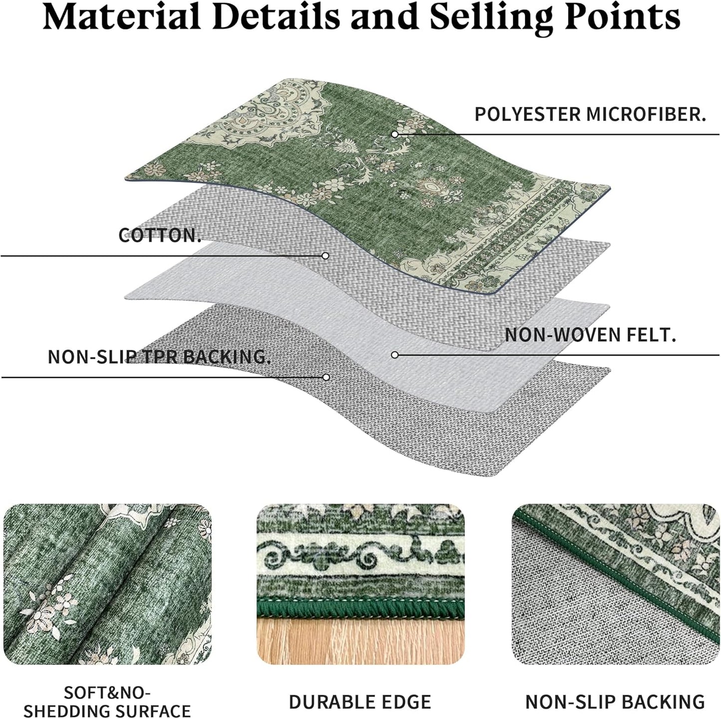 8x10 Area Rugs Washable: Oriental Soft Area Rug for Living Room Bedroom No Shedding - Low Pile Thin Carpet Rug for Dining Room Non Slip - Boho Vintage Rug for Home Decor - Olive Green