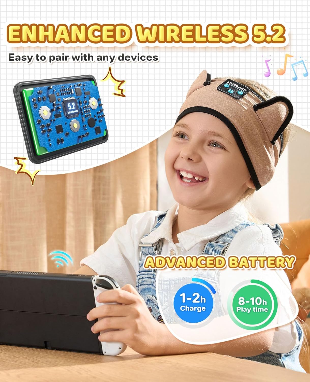 KIDSBAND Kids Headphones, Over On The Ear Toddler/Baby Headband Headphones - Volume Limited with Thin Speakers & Soft Headband No Pressure On Ears, for Learning/Plane/Travel/Tablet/Computer/Sleep