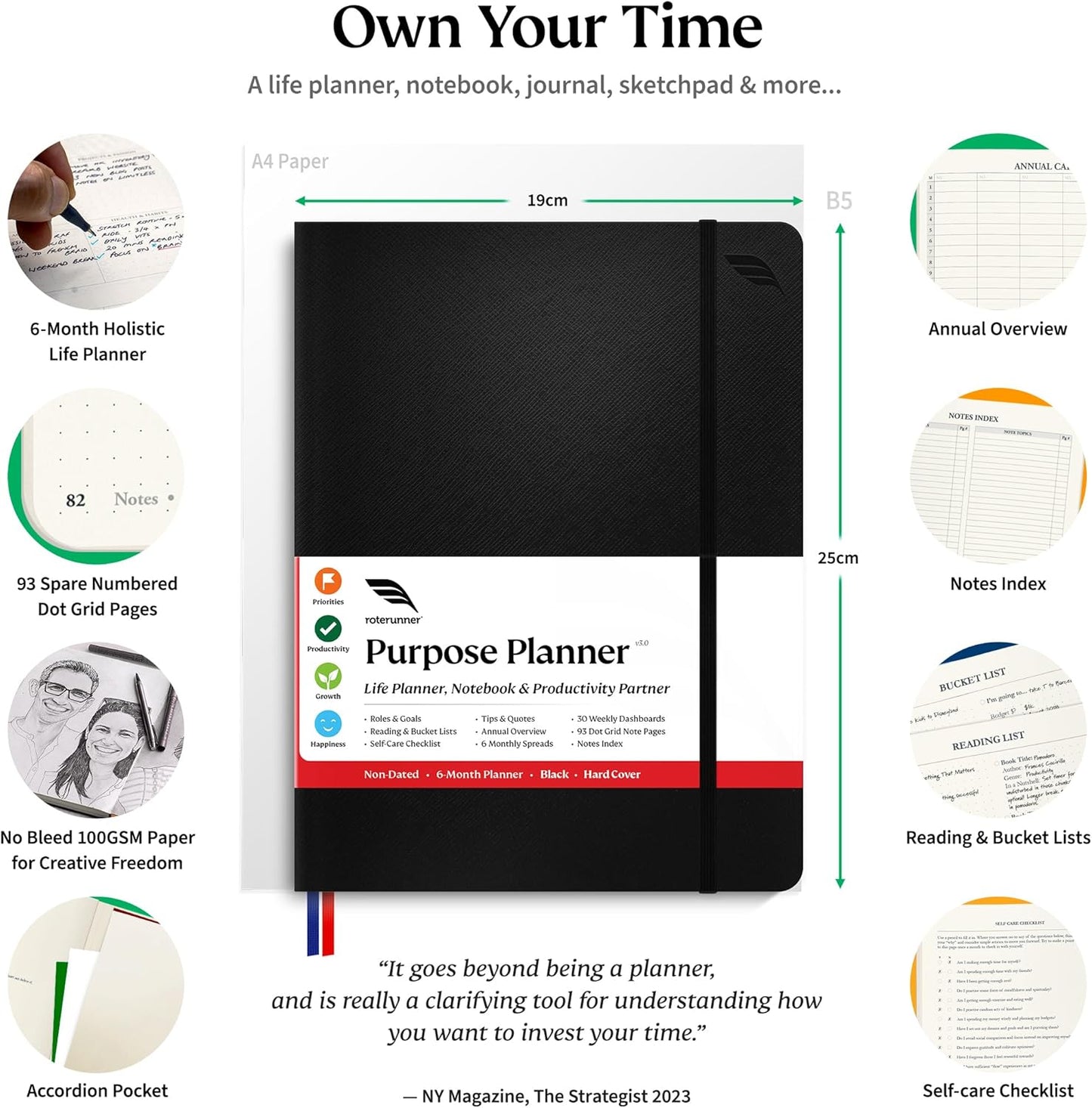 Roterunner Purpose Planner Notebook B5 7.5”x9.8” Undated 2025 Daily Weekly and Monthly Productivity Goal Setting Tool for Work Home ADHD for Adults Self Care Journal