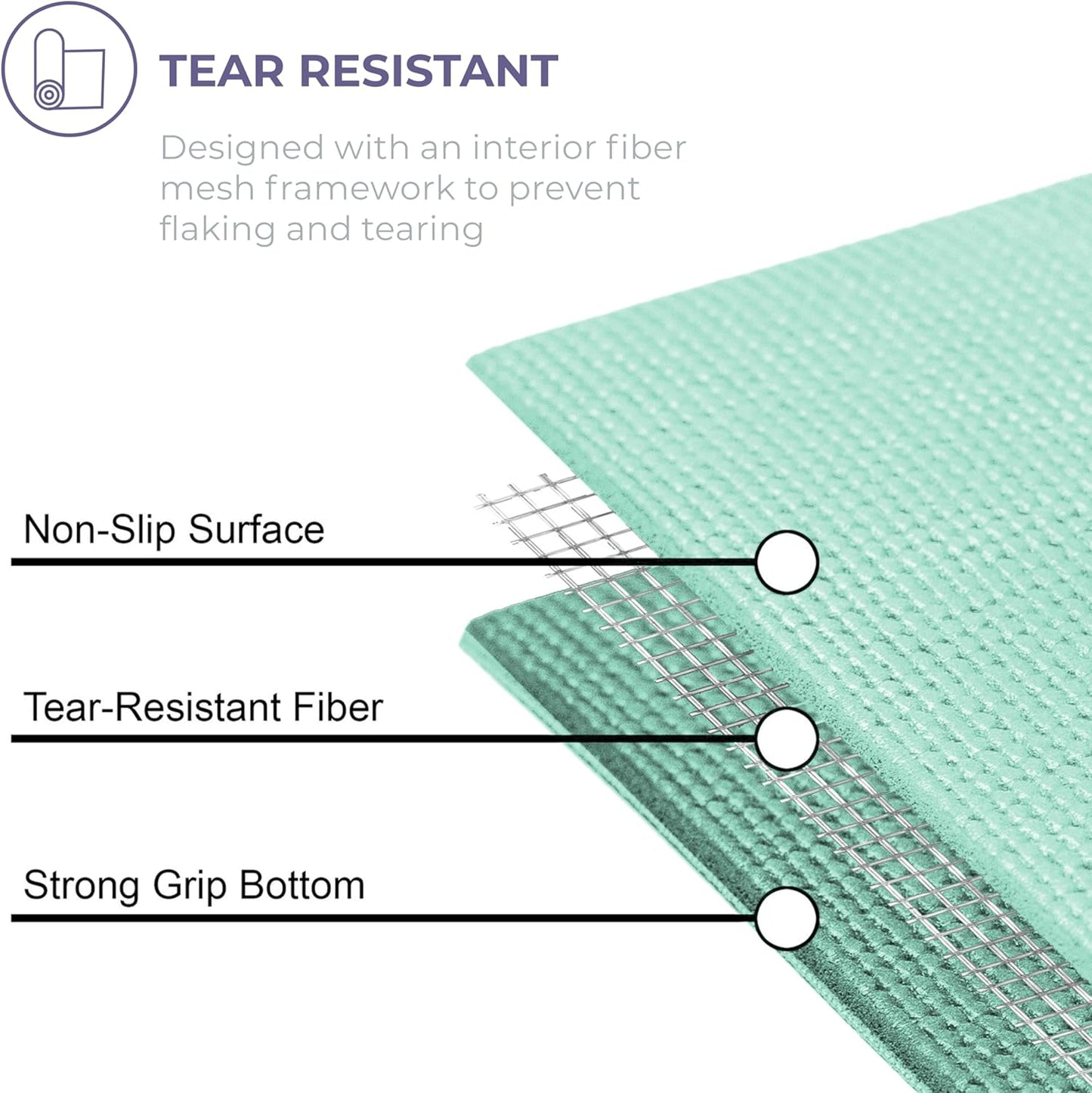 Sunshine Yoga Voyage Yoga Mat, 10 Pack, 72" x 24" Professional Studio and Gym Bulk Yoga Mats, 5mm Thick, Durable, Anti-Tear, Non Slip Fitness and Exercise Mats