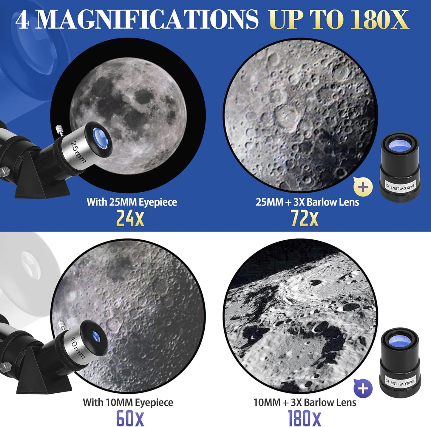 Telescope, Telescope for Adults High Powered, 80mm Aperture 600mm Portable Refractor Telescopes for Astronomy Beginners Fully Multi-Coated Optic High Transmission with Phone Adapter & Carry Bag