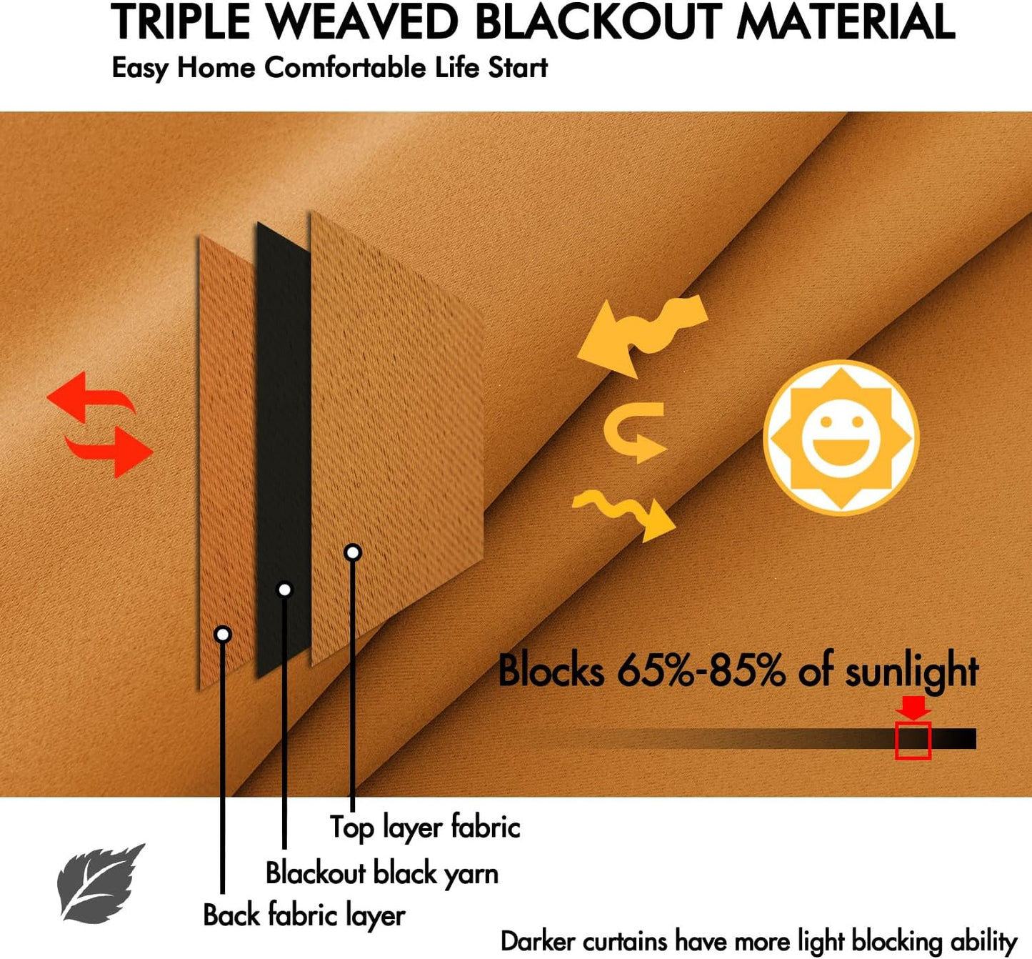 ANRODUO Back Tab Blackout Curtains for Bedroom Living Room, Rod Pocket Pinch Pleated Thermal Insulated Room Darkening Curtains 84 Inches Long 2 Panels, Mustard Yellow, 42 x 84 Inch