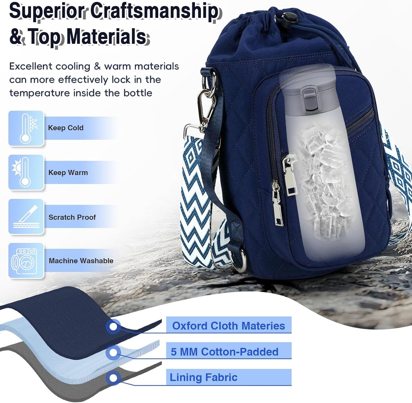 Water Bottle Carrier Bag with Strap, Water Bottle Holder Crossbody Bags for Women Men for Walking, Hiking,Cycling