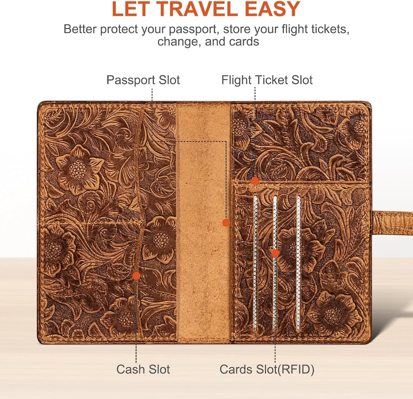 Slim RFID Blocking Leather Passport Holder Travel Bifold Wallet For Men And Women