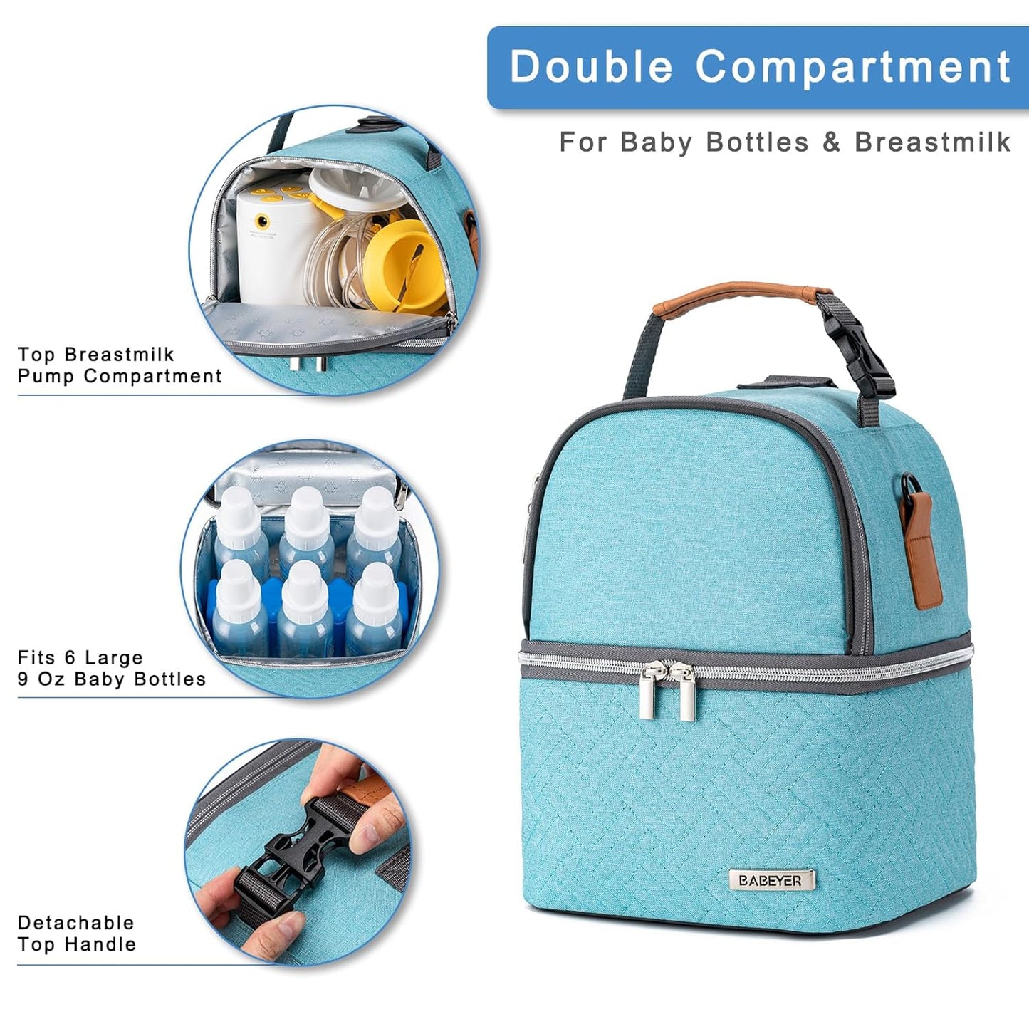 Breastmilk Cooler Bag with Ice Pack Fits 6 Baby Bottles up to 9 Ounce, Breast Milk Pump Cooler Bag with Shoulder Strap for Nursing Mom Daycare, Work, Travel- Lake Green