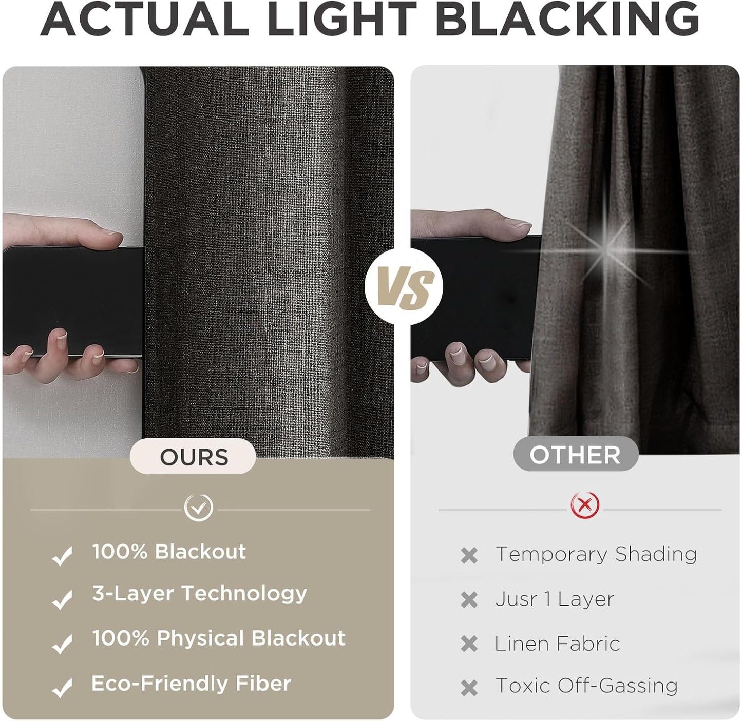 Joydeco Blackout Curtains 84 Inches Long 2 Panels Burg, Room Darkening Curtains for Bedroom, 100% Black Out Textured Thermal Drapes Privacy Protection 2 Panels Set(W52 x L84 Inch, Charcoal Grey)