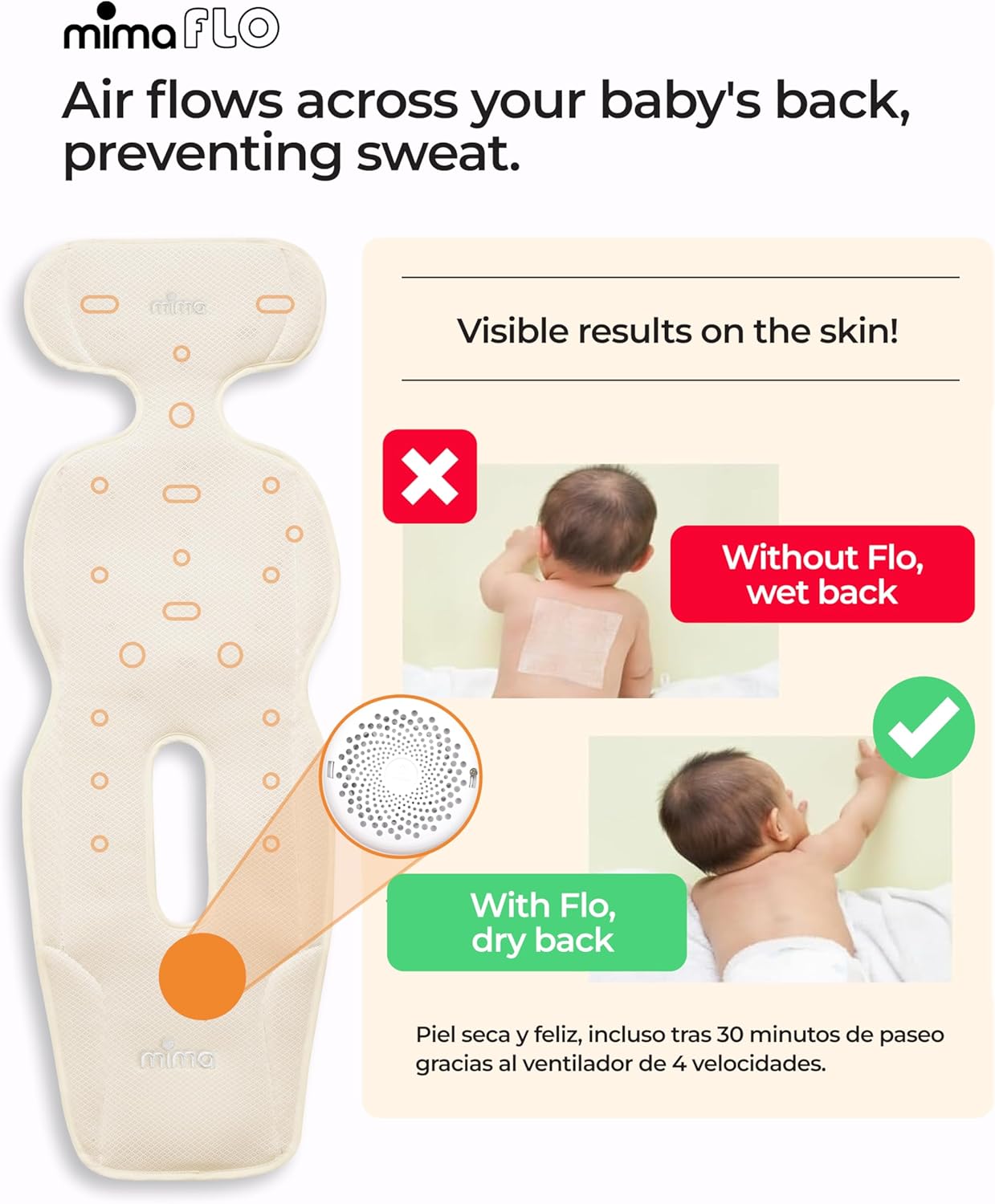 Mima Stroller Cooling Pad with USB Fan Flo Donut | Ultra-Breathable Mesh Seat Liner | External Battery Design for Baby Safety | Universal Fit for 0-4 Years | for Hot Days & Summer