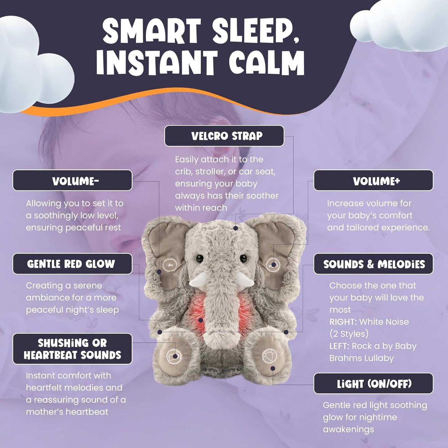 Gemma Joy Bedtime Baby Soothers for Sleep, Cry Activated Heartbeat Stuffed Animal for Baby, Newborn, Calming Light, Lullaby Music, White Noise, Shush and Mother’s Heartbeat - (Elephant, Rechargeable)