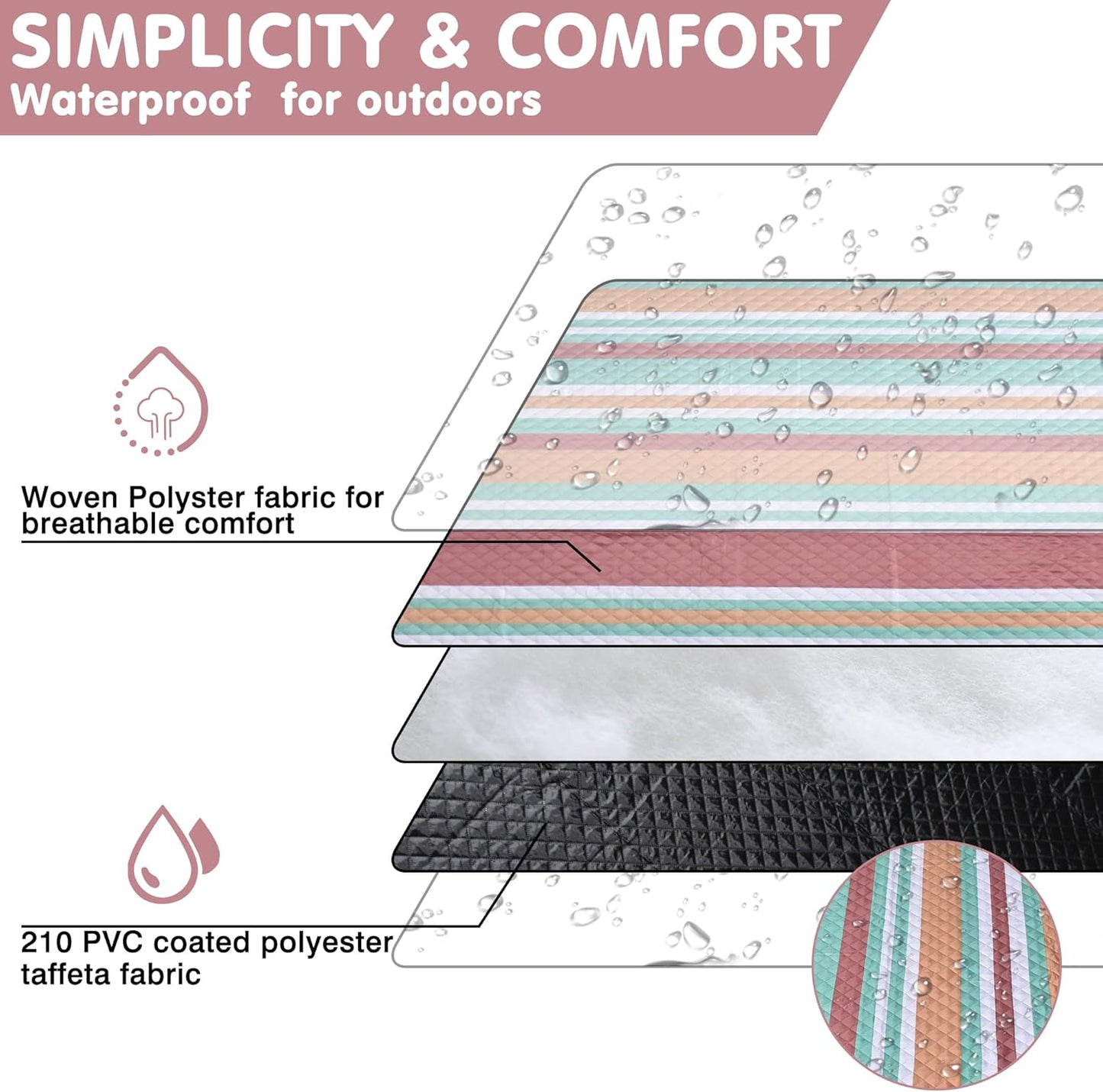 Waterproof Picnic Blanket 80" x 60" in Portable with Carry Strap for Beach Mat or Family Outdoor Camping Party, Park Blanket for Grass Park, Hiking, Travel, Concerts (Orange&Brown, 80" x 60")