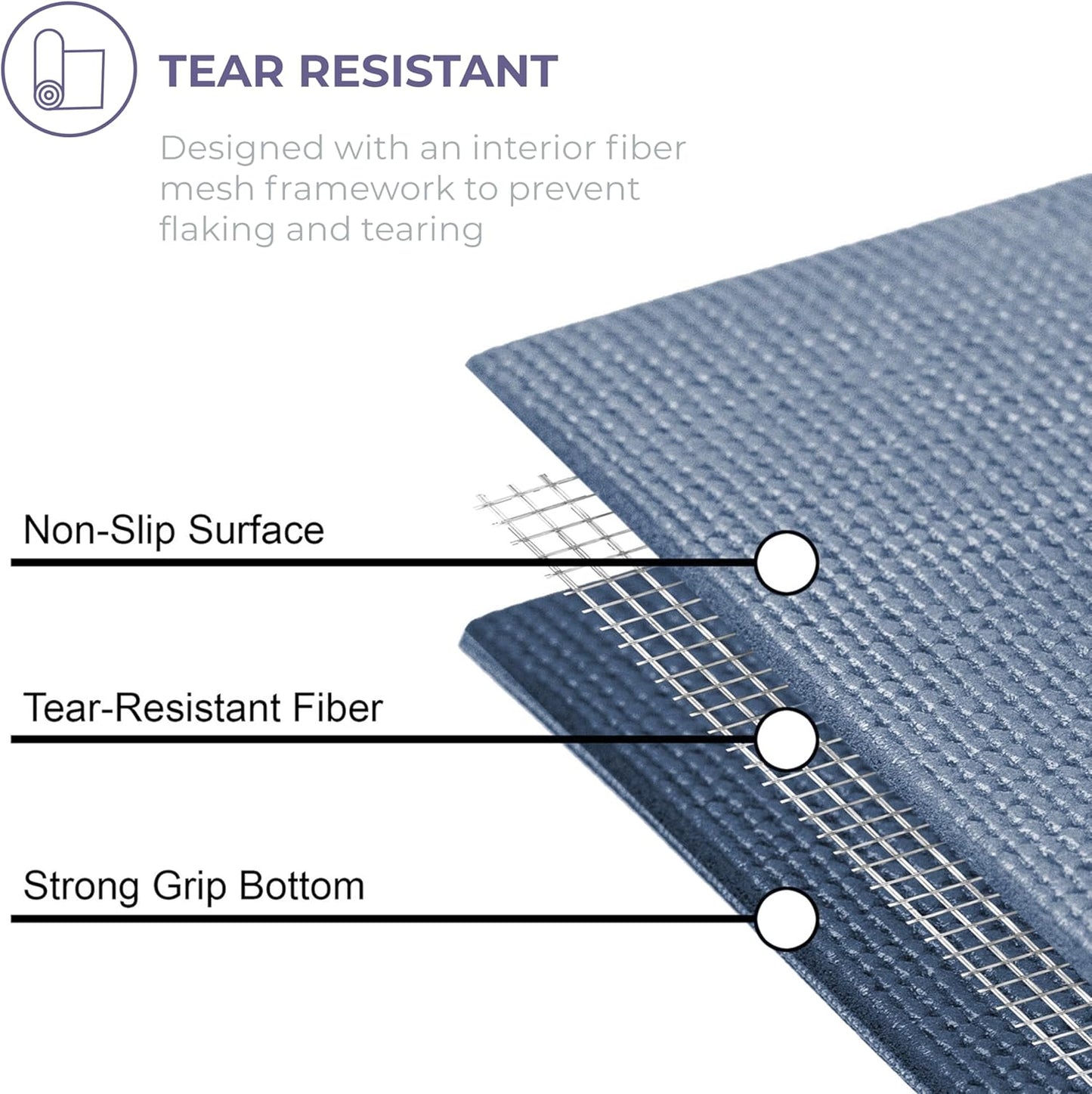 Sunshine Yoga Voyage Yoga Mat, 10 Pack, 72" x 24" Professional Studio and Gym Bulk Yoga Mats, 5mm Thick, Durable, Anti-Tear, Non Slip Fitness and Exercise Mats