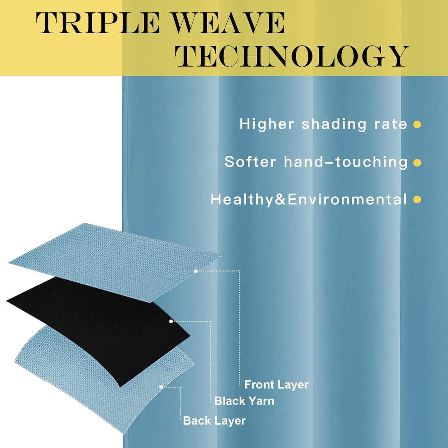 NICETOWN Window Curtains 72 inches Long, Thermal Insulated Grommet Room Darkening Window Treatments for Bedroom/Living Room, Teal Blue, Set of 2, W37 x L72