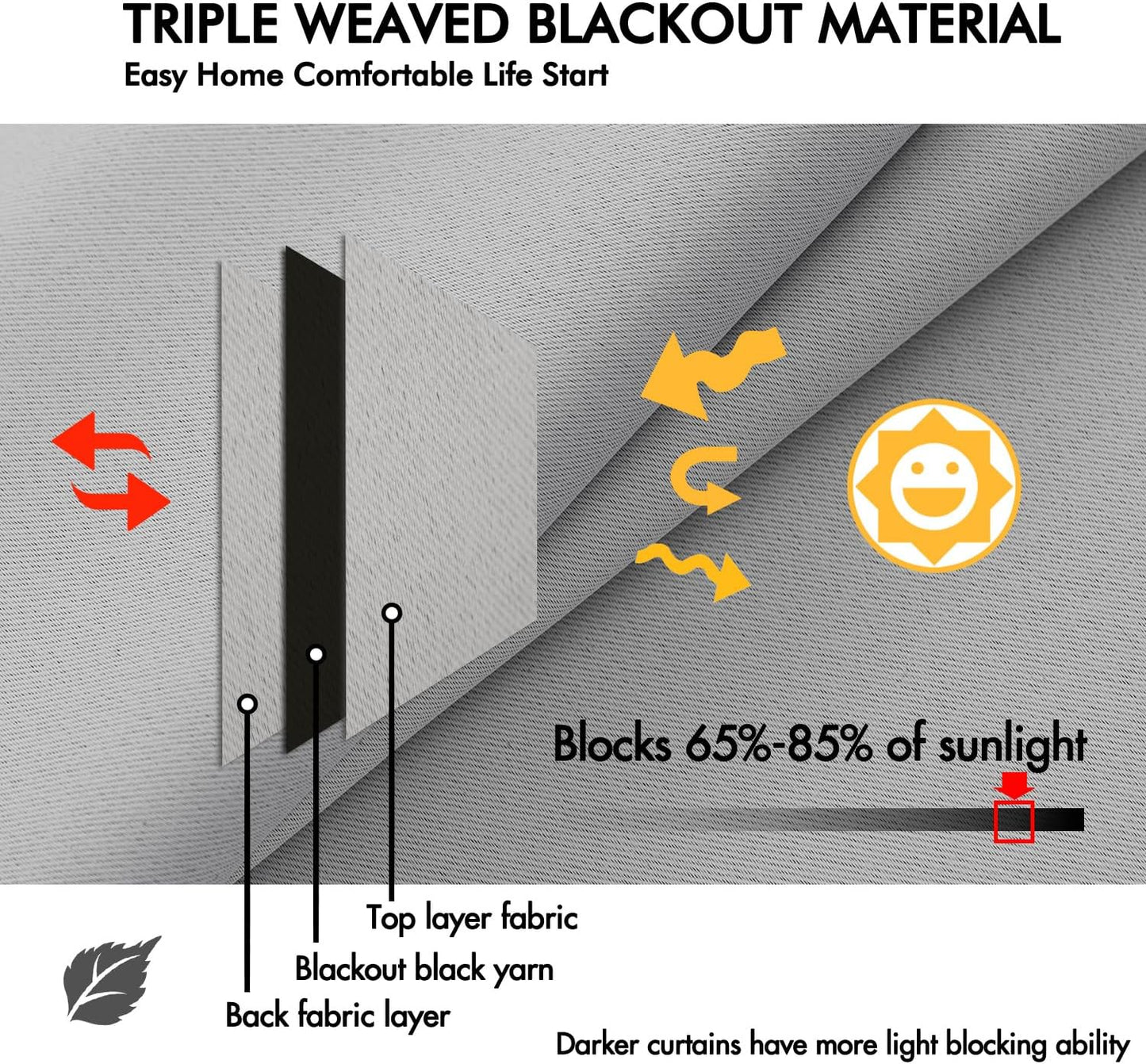 ANRODUO Back Tab Blackout Curtains for Bedroom Living Room, Rod Pocket Pinch Pleated Thermal Insulated Room Darkening Curtains 54 Inches Long 2 Panels, Light Grey, 42 x 54 Inch