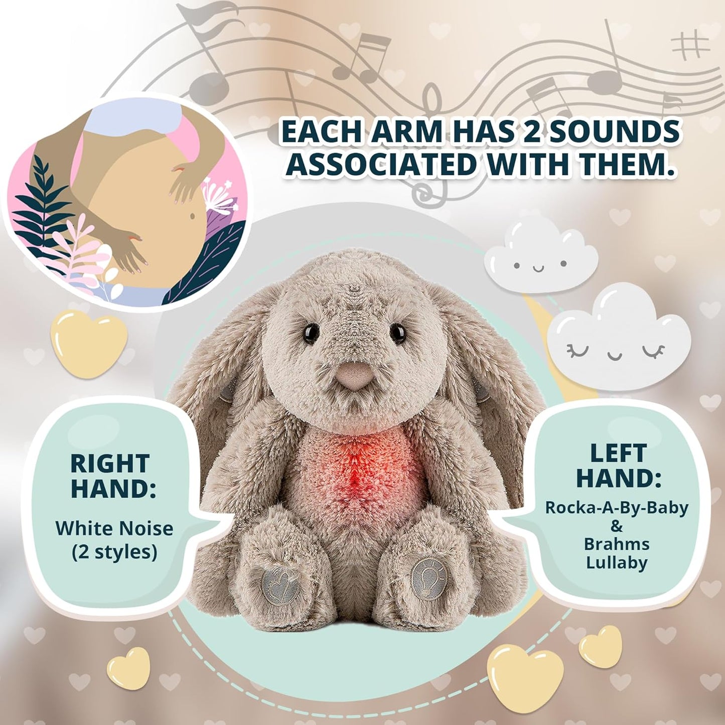 Gemma Joy Bedtime Baby Soothers for Sleep, Cry Activated Heartbeat Stuffed Animal for Baby, Newborn, Calming Light, Lullaby Music, White Noise, Shush and Mother’s Heartbeat - (Bunny, Rechargeable)