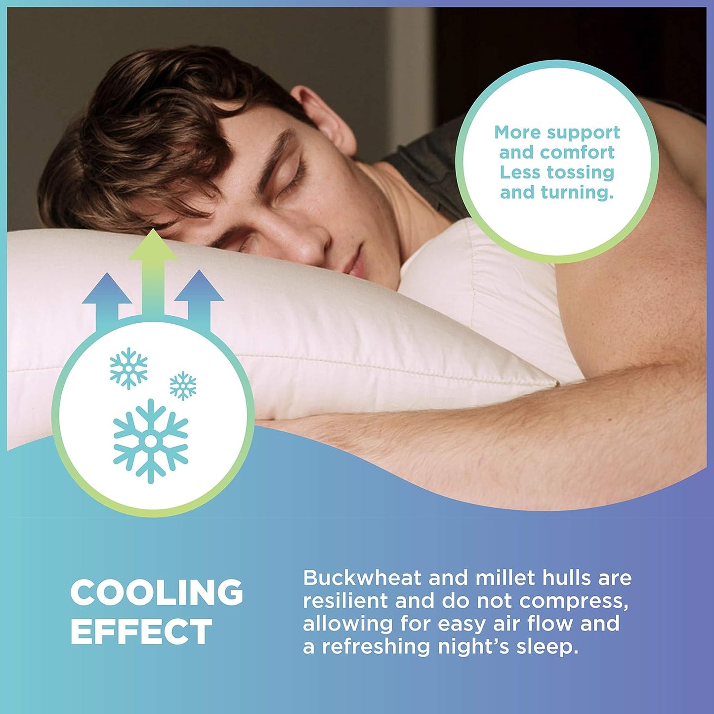 Bean Products 20" x 30" Queen Bed Pillow for Sleeping – Organic Millet Fill with Organic Cotton Fabric, Soft Head Pillow – Eco-Friendly, Breathable, and Durable Sleep Aid, Made in The USA