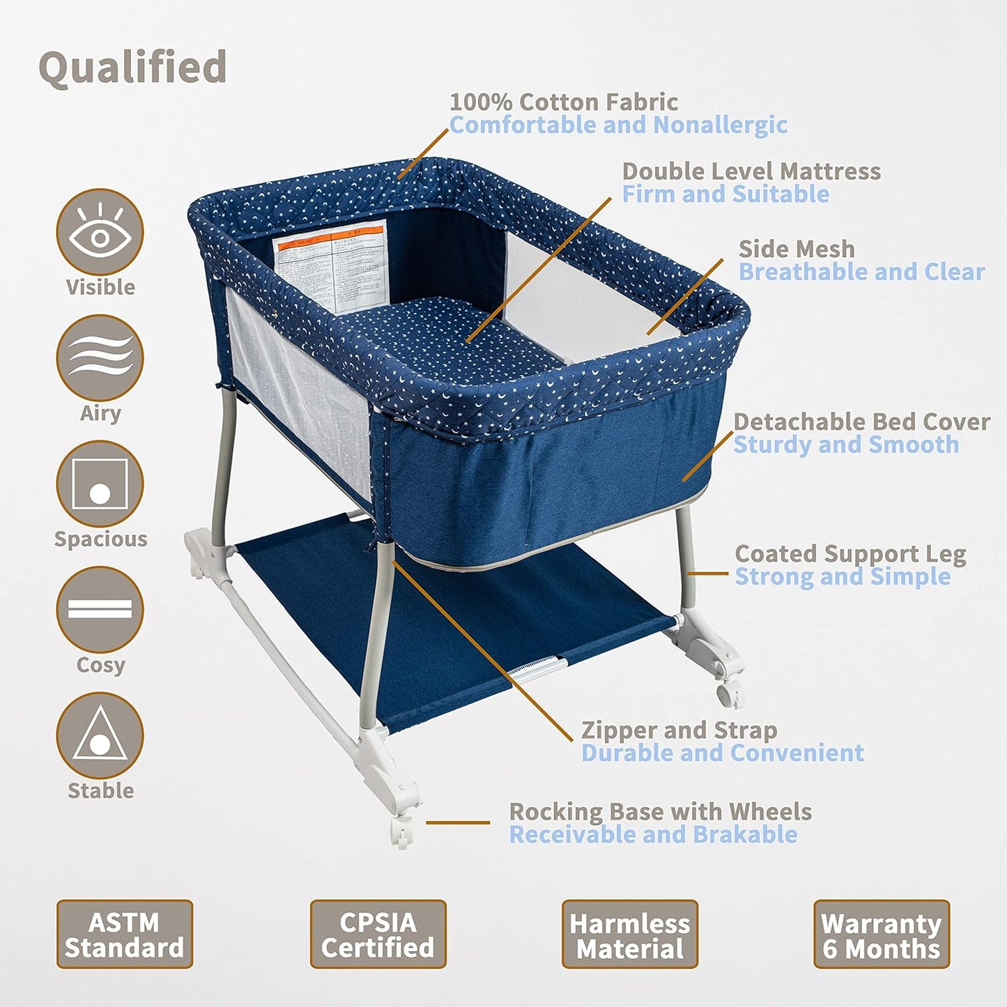 Newborn Portable Bassinet on Wheels for Baby 3 in 1 Bedside Sleeper Rocking Crib Playard with Breathable Mesh Cover Detachable Mosquito Net and Music Box Multi Mode(Navy Blue)