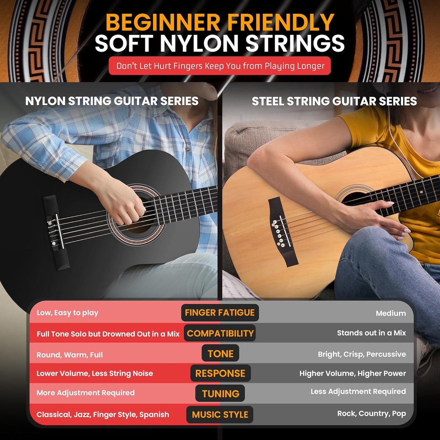 Pyle Beginner Acoustic Guitar Kit, 1/4 Junior Size All Wood Instrument for Kids, Adults, 30" Black Matte