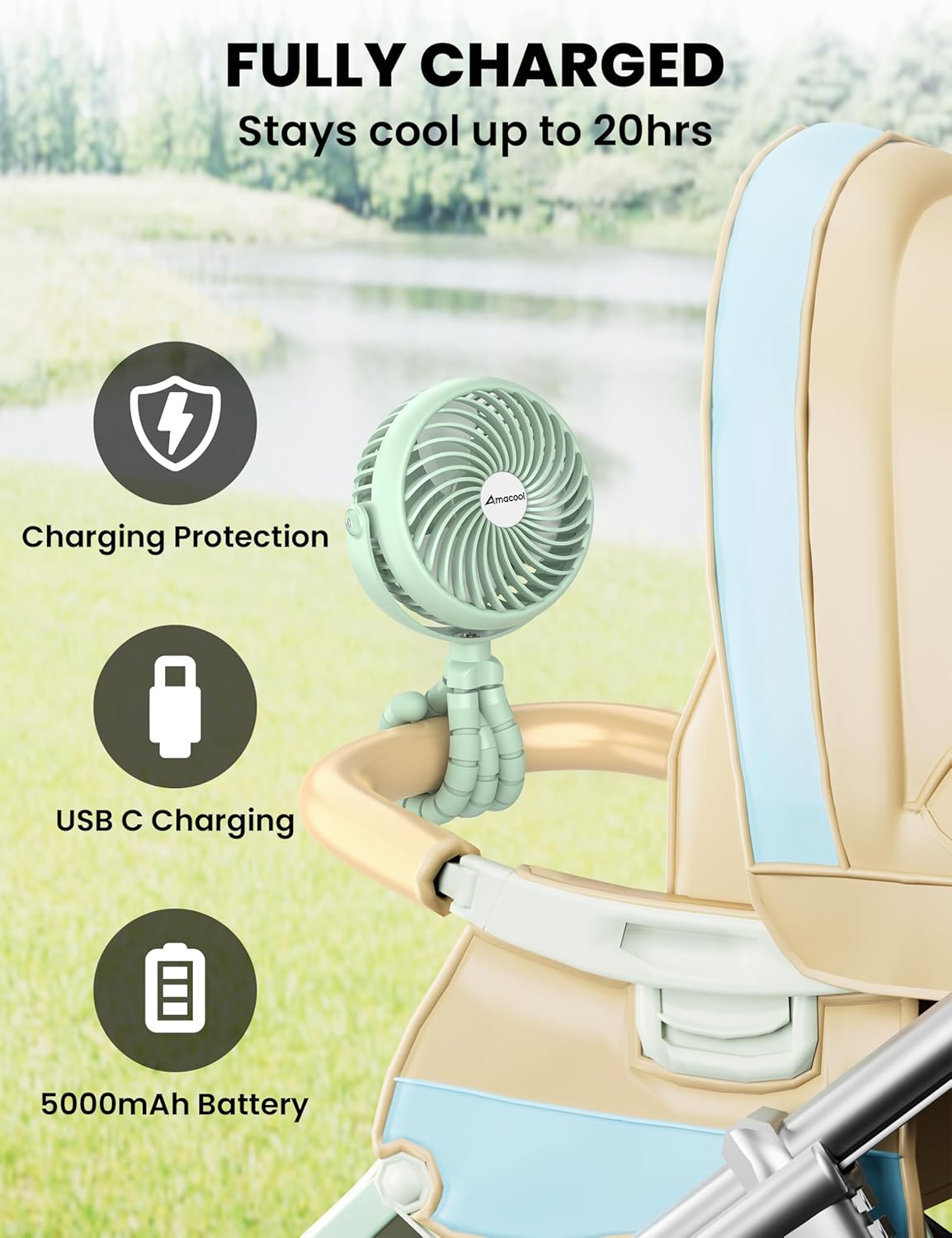 AMACOOL Baby Stroller Fan - 5000mAh Rechargeable, 3-Speed, Strong Yet Quiet, 360°Rotate Portable Clip on Fan for Travel, Car Seat, Crib, Bike, Treadmill, Beach Vacation Essentials