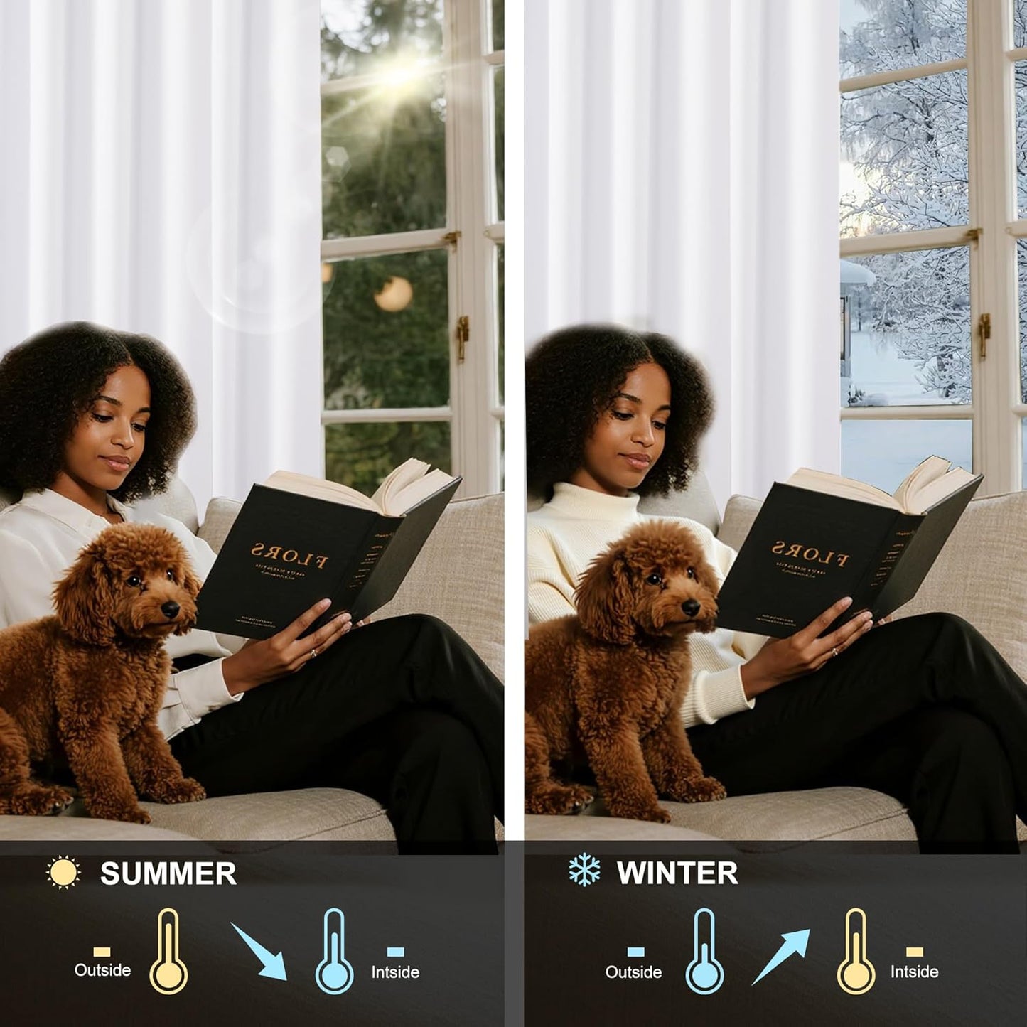 NICETOWN 100% Blackout White Curtains 63 inch Length, Grommet Thermal Insulated Window Treatment Heat Reducing Drapes for Bedroom/Kids Room, W52 x L63, 2 Panels