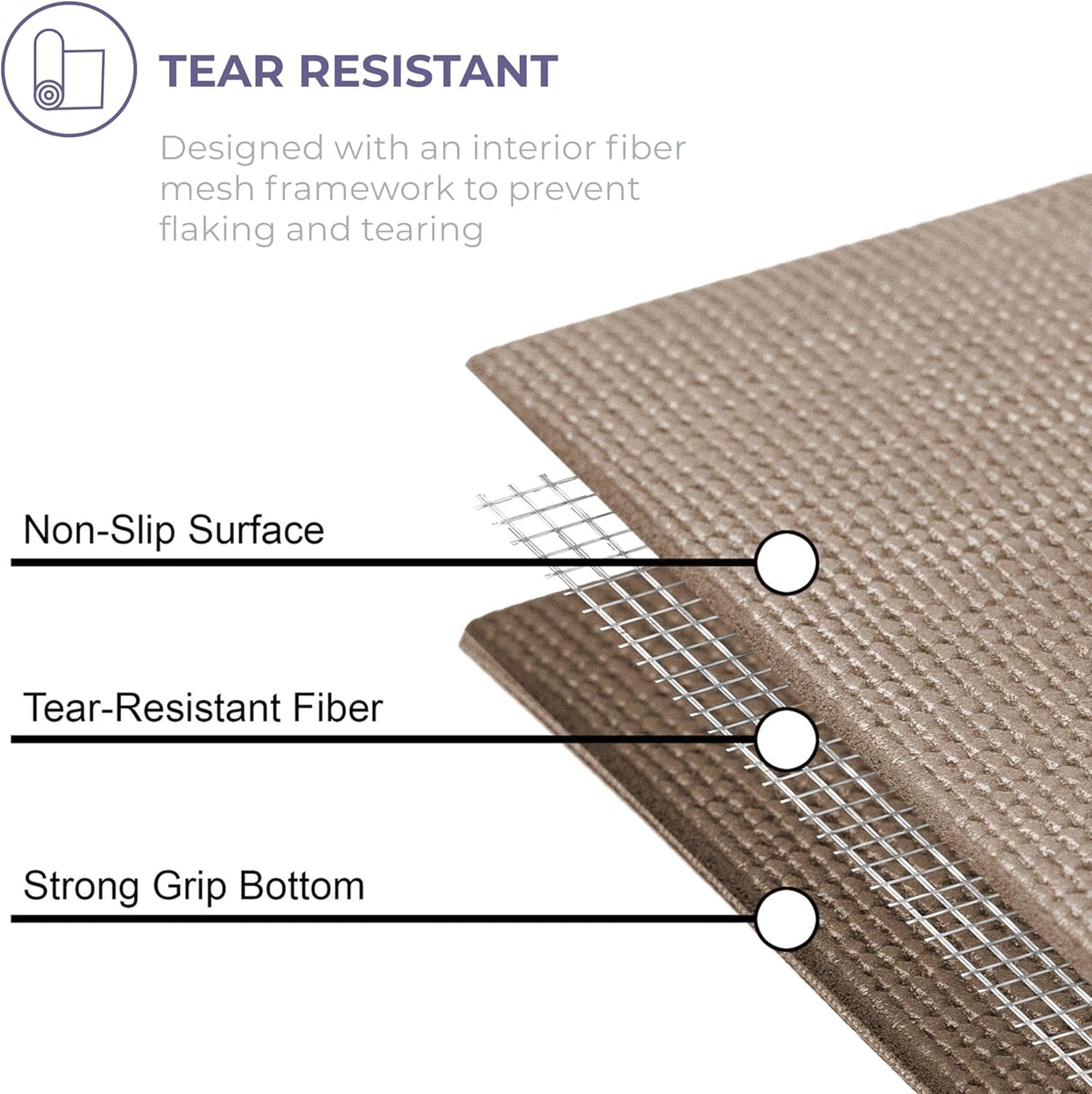 Sunshine Yoga Voyage Yoga Mat, 10 Pack, 72" x 24" Professional Studio and Gym Bulk Yoga Mats, 5mm Thick, Durable, Anti-Tear, Non Slip Fitness and Exercise Mats