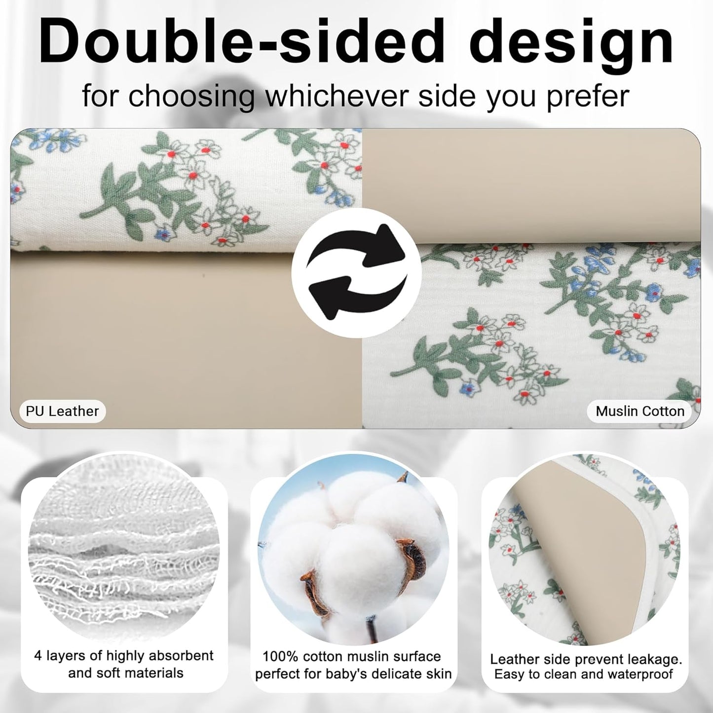 Baby Diaper Changing Pad, 19.7"x25.6" Waterproof Changing Pad Liners with 100% Muslin Cotton Front Top and Leather Back, Soft and Absorbent Portable Changing Mat for Travel, Changing Station