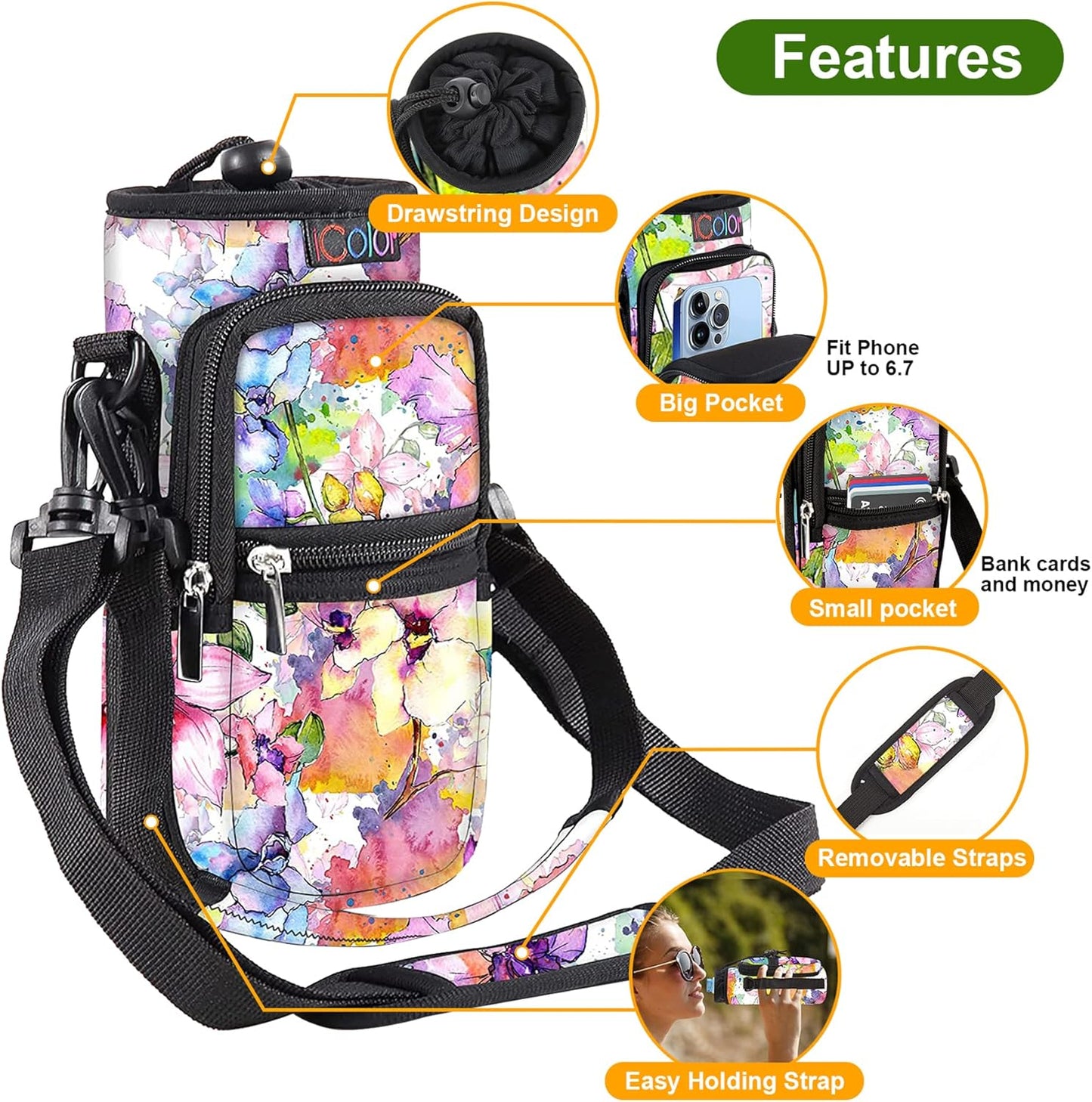 icolor Water Bottle Carrier Bag with Strap 25/32/40 oz Crossbody Bottle Holder with Phone Pocket Sling Sleeve Insulated Neoprene Water Bottle Pouch for Walking Travelling