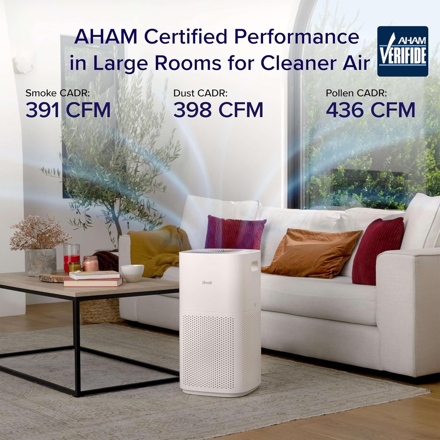 LEVOIT Air Purifiers for Home, Large Room Up to 2933 Ft² With HEPA Sleep Mode, AHAM VERIFIDE, Smart WIFI, PM2.5 Monitor, 3-in-1 Filter For Smoke, Pet Allergies, Dust, Alexa Control, Core 600S-P, White
