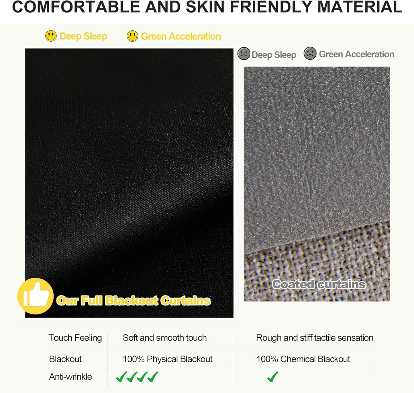 NICETOWN 100% Blackout Curtains for Bedroom 63 Inches Long, Thermal Insulated Room Darkening Window Drapes Grommet for Living Room Energy Saving Thermal Curtain, 2 Panels, 42 x 63 Inch, Khaki