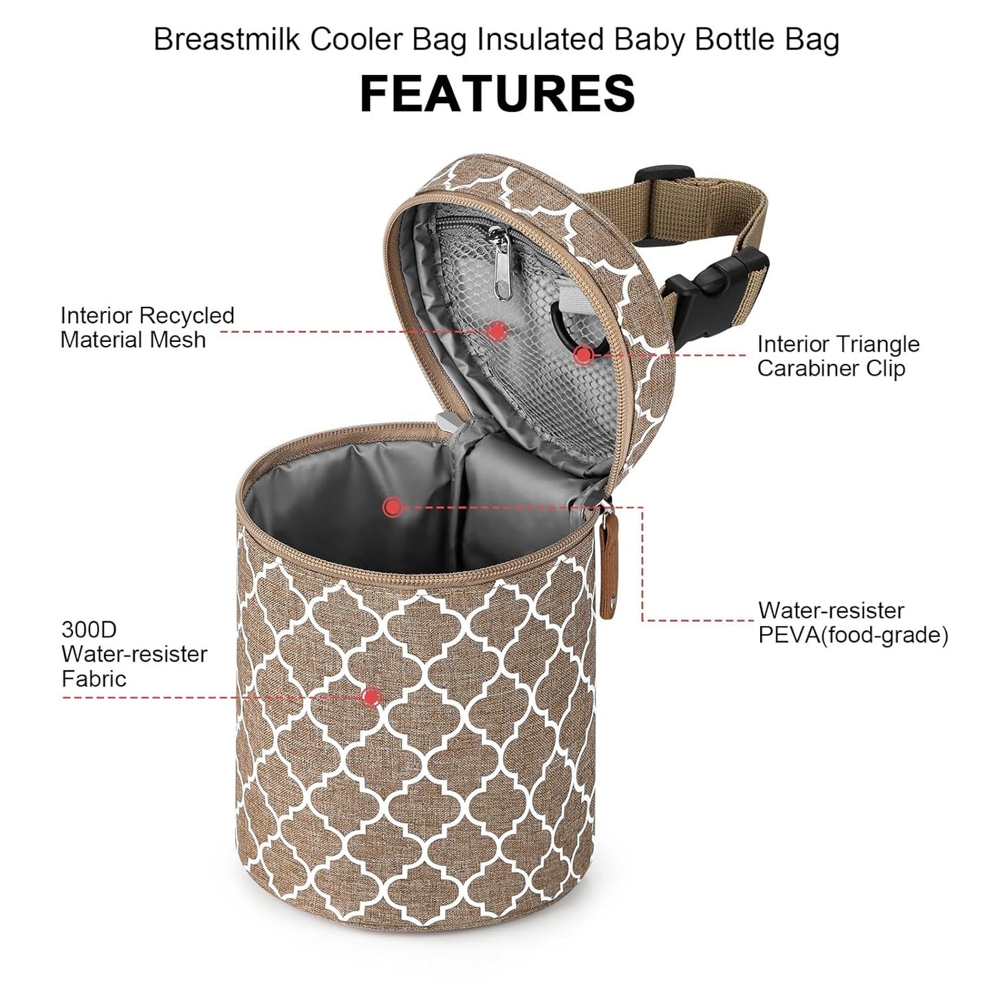 Accmor Breastmilk Cooler Bag, Insulated Baby Bottle Cooler Tote Bags for Nursing Mom Daycare