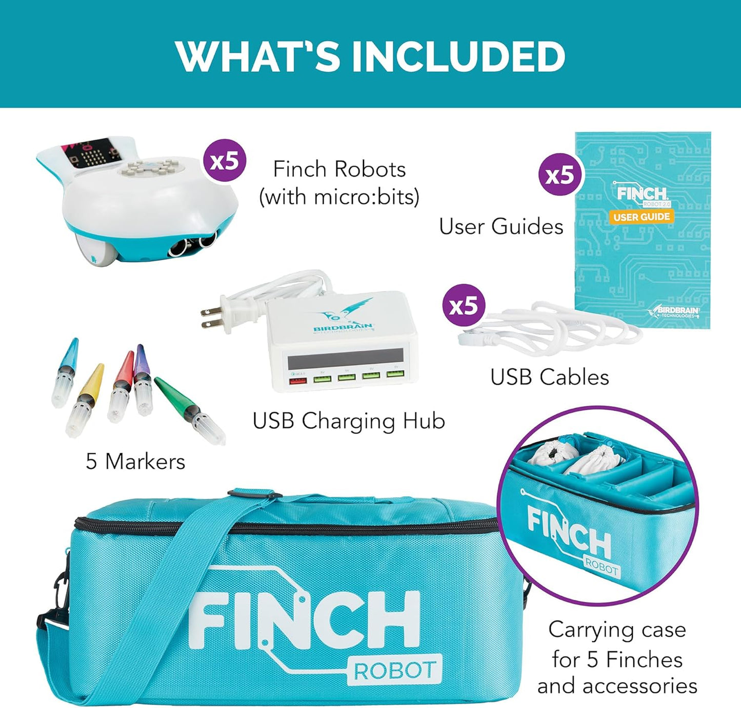 BirdBrain Finch Robot Starter Flock with Microbit I STEM Coding Robot for Classrooms I Learn Python and 8 Coding Languages I Programmable Robotics I Remote Control and App Controlled | Ages 5 to 16