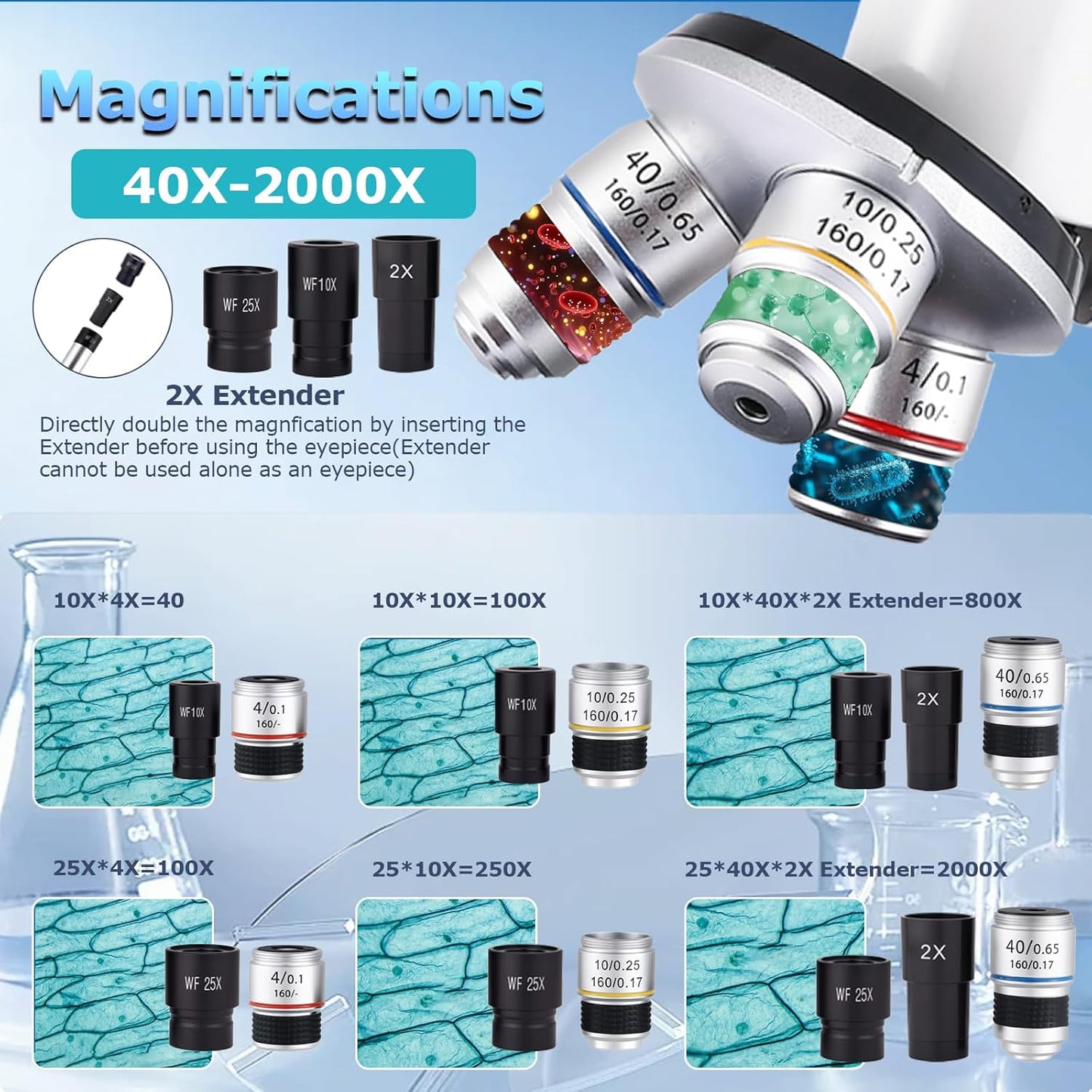 Microscope for Kids & Adults,40X-2000X Magnification.Equiped with Slides Set & Phone Adapter,Suitable for Students School Labs and Home Education(White)