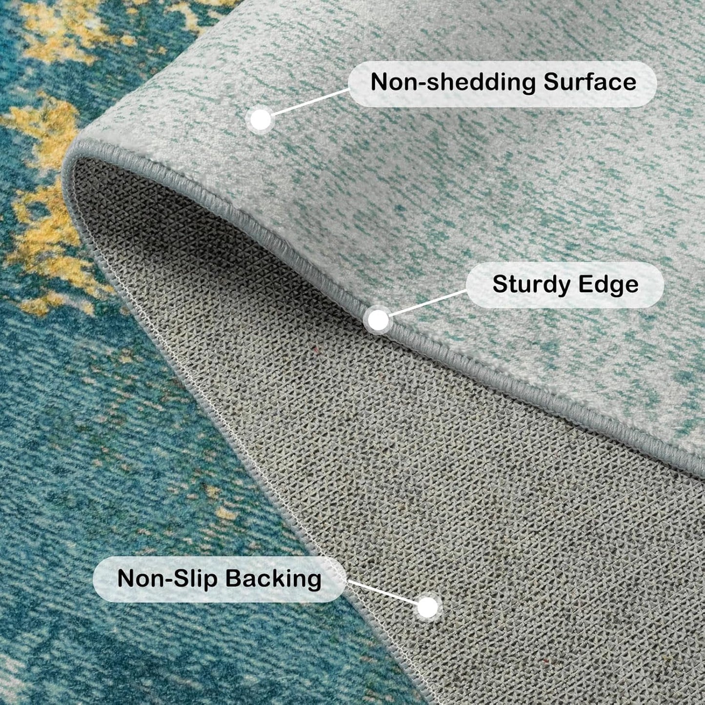 Kelarea 6x9 Area Rugs for Living Room, Washable Abstract Non-Slip Large Rug Stain Resistant Blue Carpet, Low Pile Soft Indoor Rug for Bedroom, Dining Room, Nursery, Kitchen, Home Office