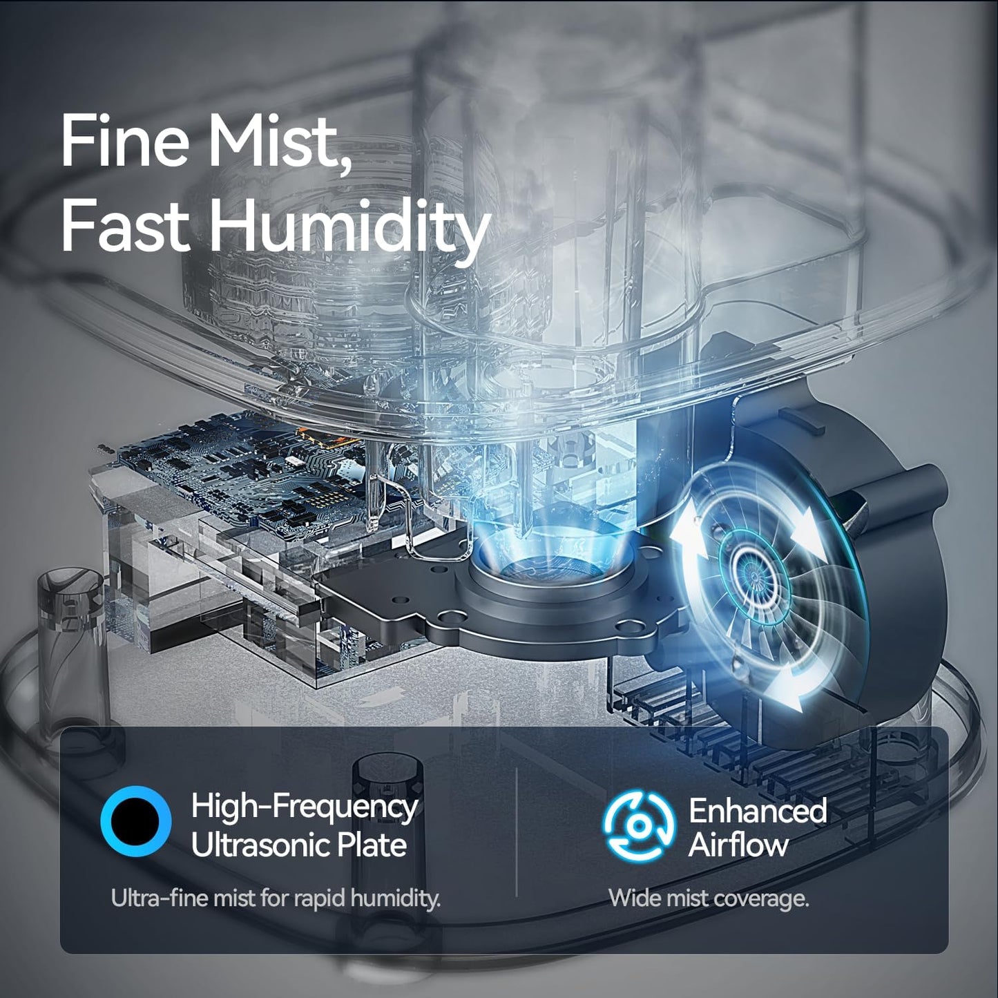 Cool Mist Humidifiers for Bedroom, 2.0L Small Humidifier for Baby and Plant, Last Up to 10H on Max Mist Setting, Auto Shut-Off, Auto-Off Indicator, 360° Nozzle