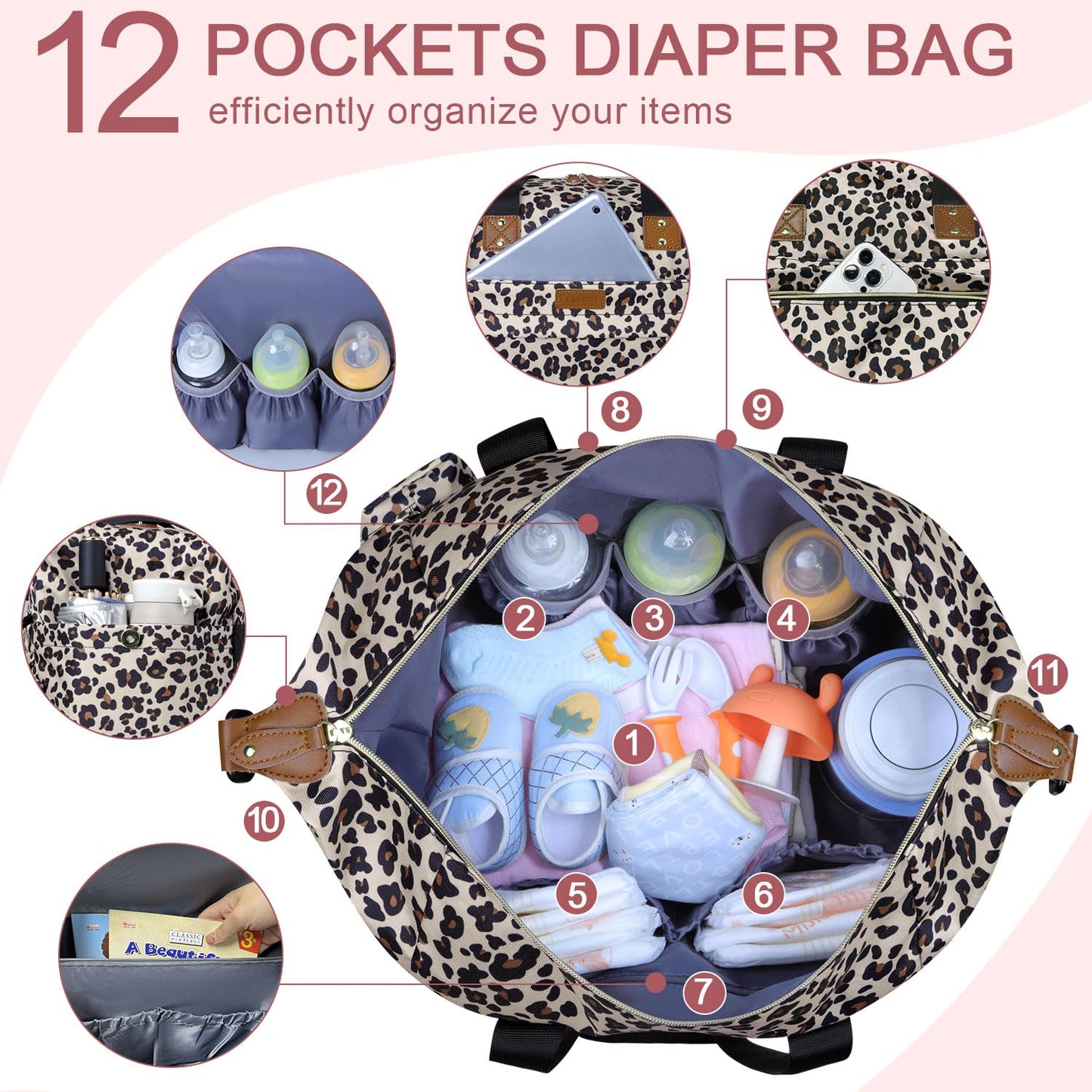 Diaper Bag Tote - Diaper Baby Bags with Pacifier Case, Shoulder Straps, Stroller Clips, Waterproof Large Mommy Maternity Travel Baby Bag for Mom and Dad, Leopard Print