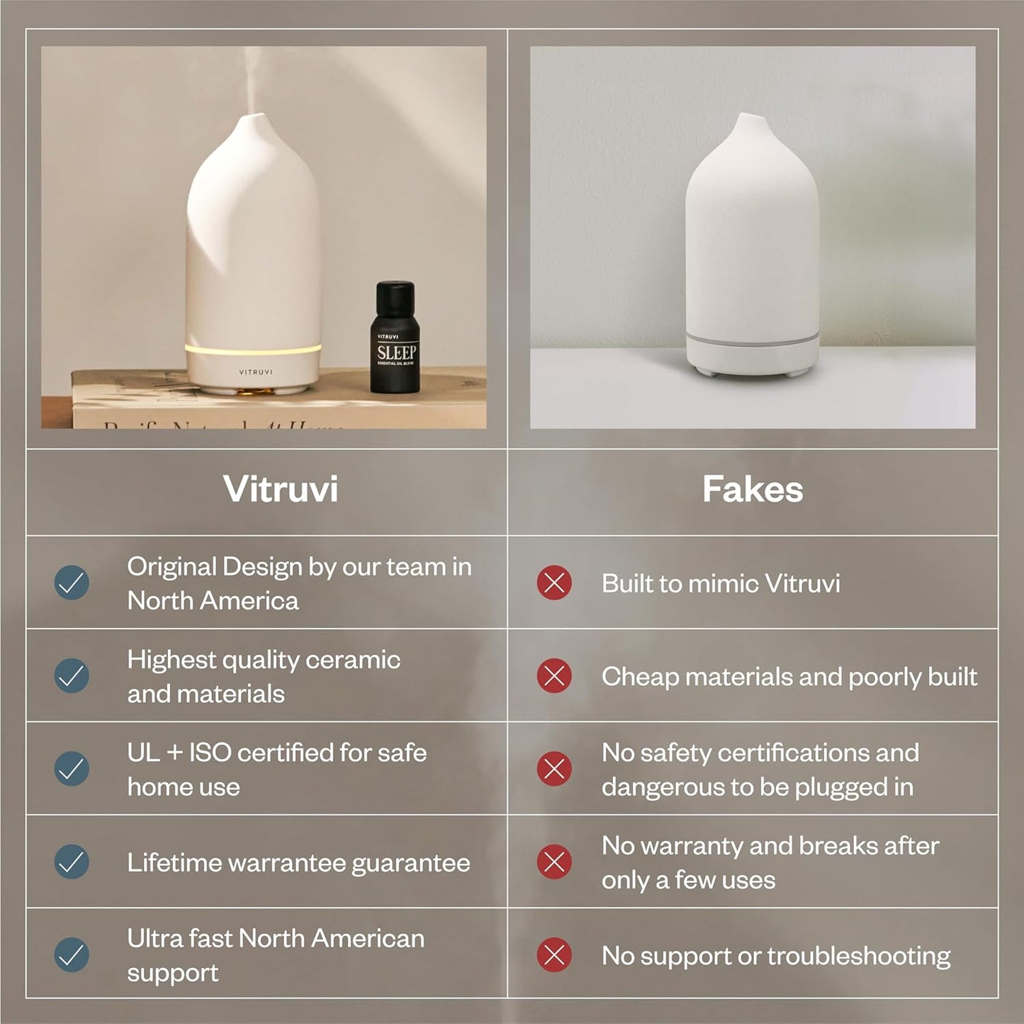 Vitruvi Stone Diffuser, Ceramic Ultrasonic Essential Oil Diffuser for Aromatherapy | Ceramic Diffuser, Diffusers for Home, Oil Diffuser, Housewarming Gift | White, 90ml Capacity