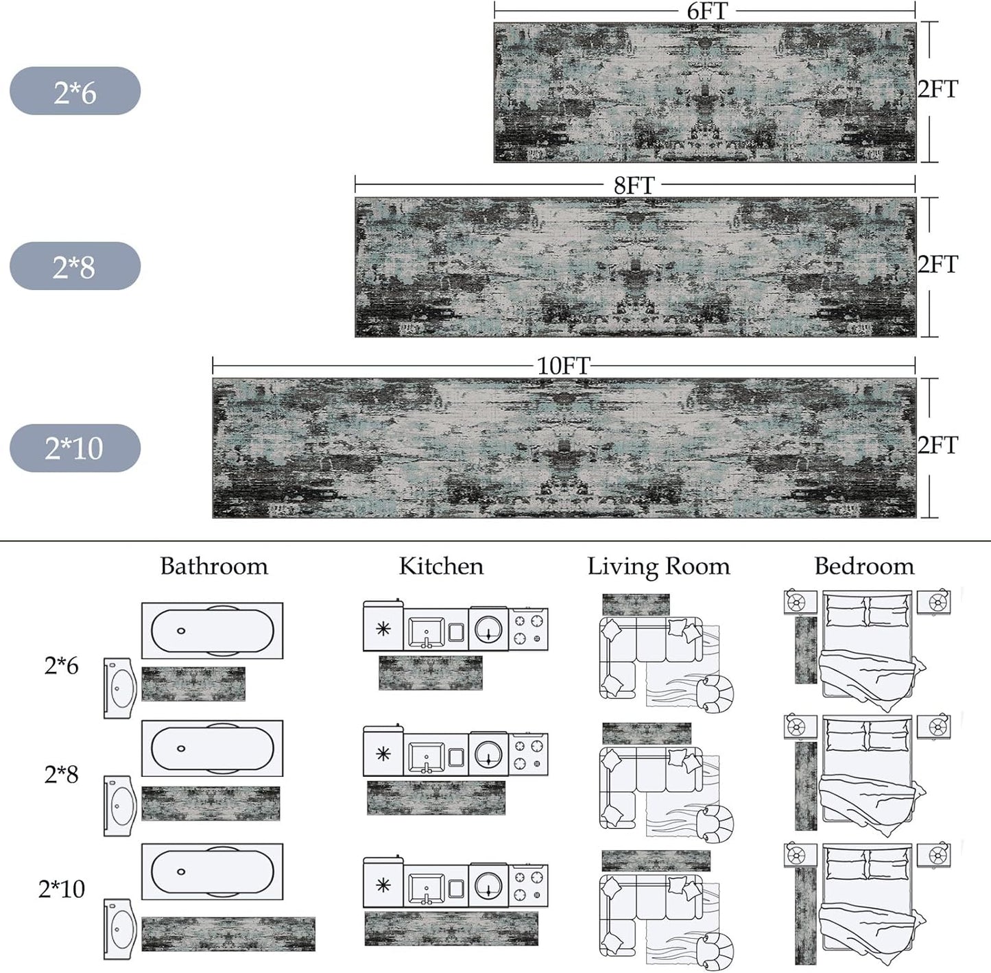 Washable Area Rugs 2'x10' Non-Slip Modern Abstract Soft for Living Room Entryway Bedroom Nursery, Print Pattern, Blue Black Teal