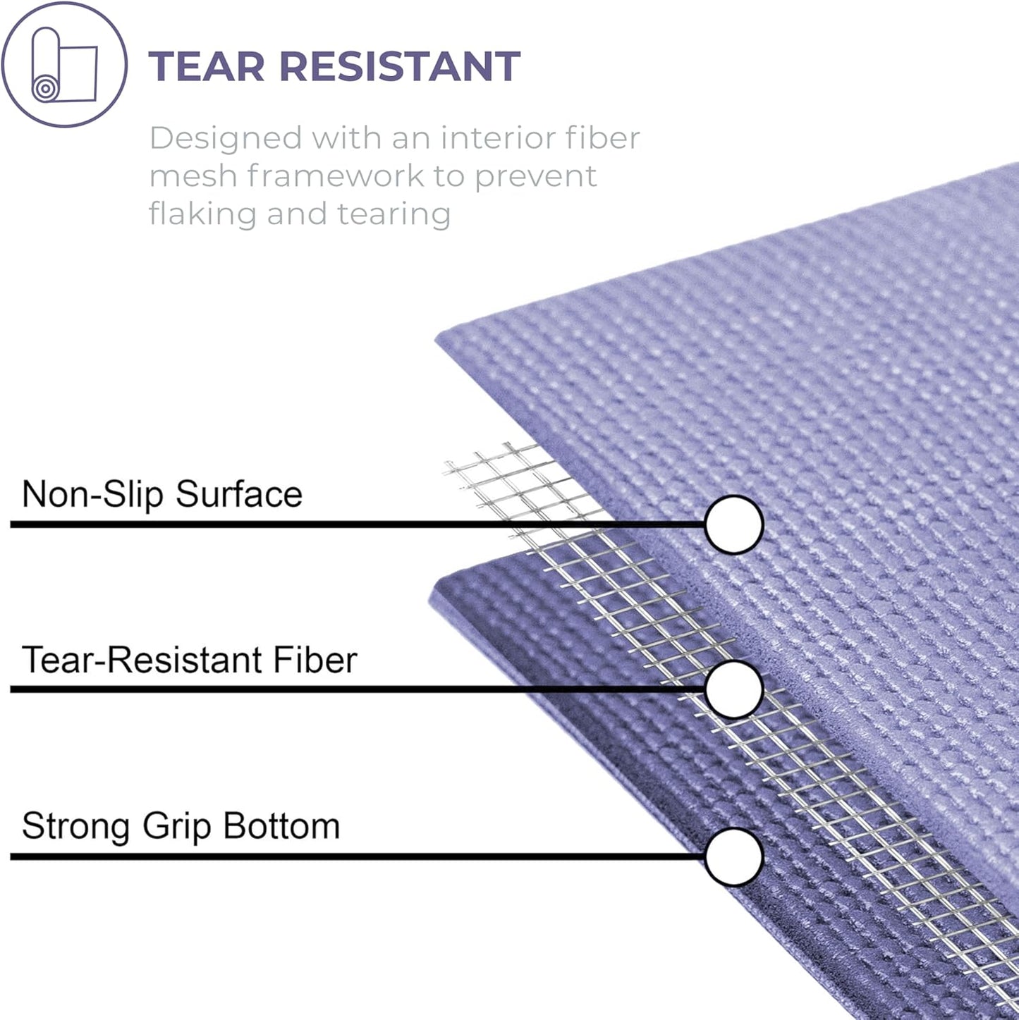 Sunshine Yoga Voyage Yoga Mat, 10 Pack, 72" x 24" Professional Studio and Gym Bulk Yoga Mats, 5mm Thick, Durable, Anti-Tear, Non Slip Fitness and Exercise Mats