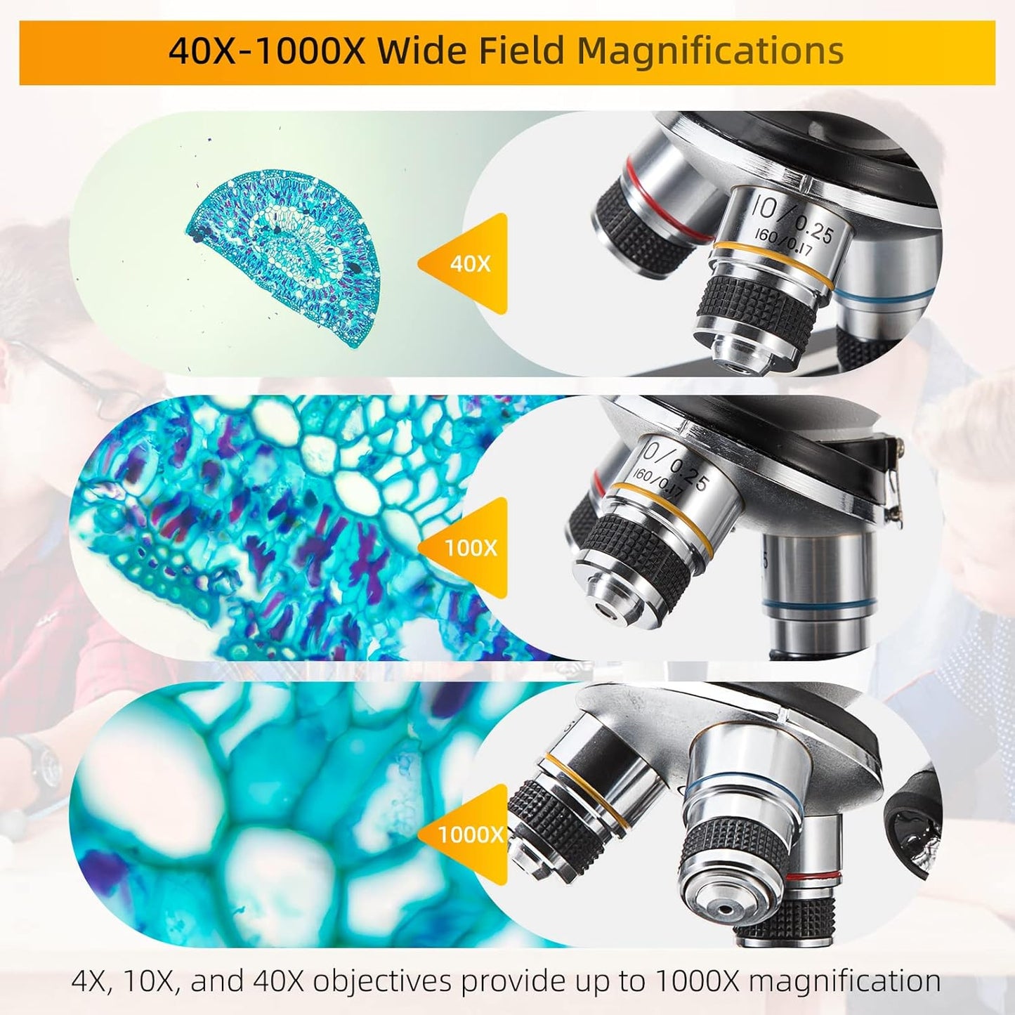 SWIFT Compound Monocular Microscope SW200DL with 40X-1000X Magnification, Dual Light, Precision Fine Focus, Wide-Field 25X Eyepiece and Cordless Capability for Student Beginner