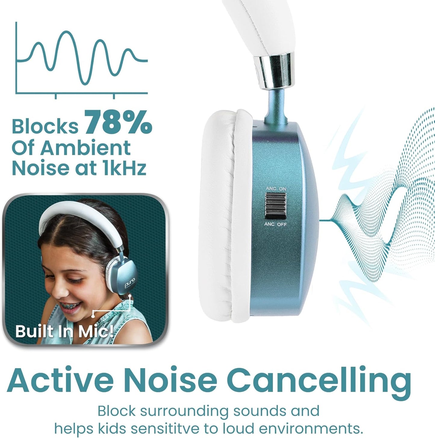 Puro Sound Labs PuroQuiet Plus Noise Cancelling Headphones for Kids, Bluetooth Kids On Ear Headphones with Mic, Lightweight On-Ear Design, Studio-Grade Sound (Teal)