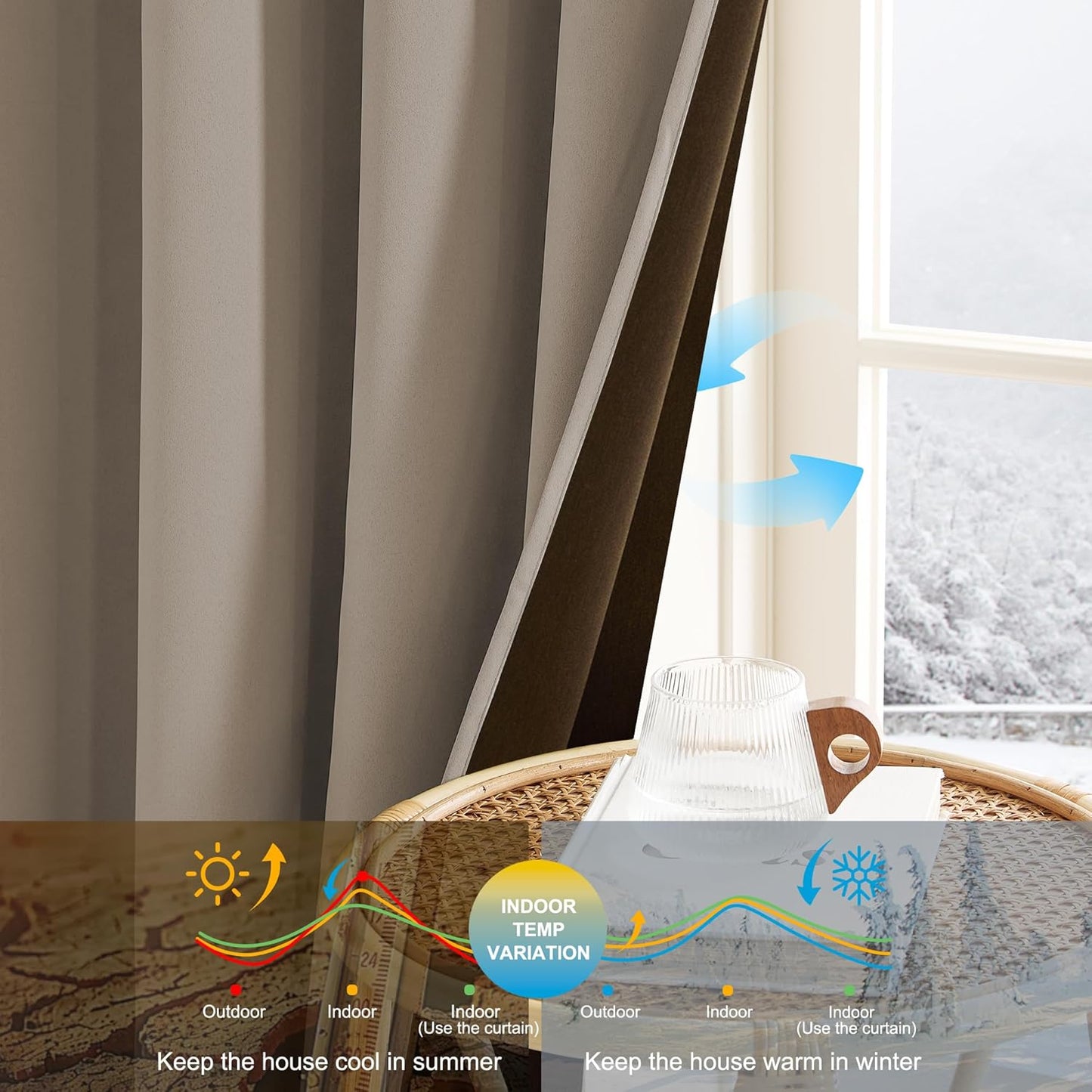 NICETOWN Room Darkening Curtains 84 Inches Long, Blackout Window Curtains 2 Panels with Grommets Thermal Insulated Plylux Drapes for Living Room and Bedroom, 52 x 84 Inches, Cappuccino