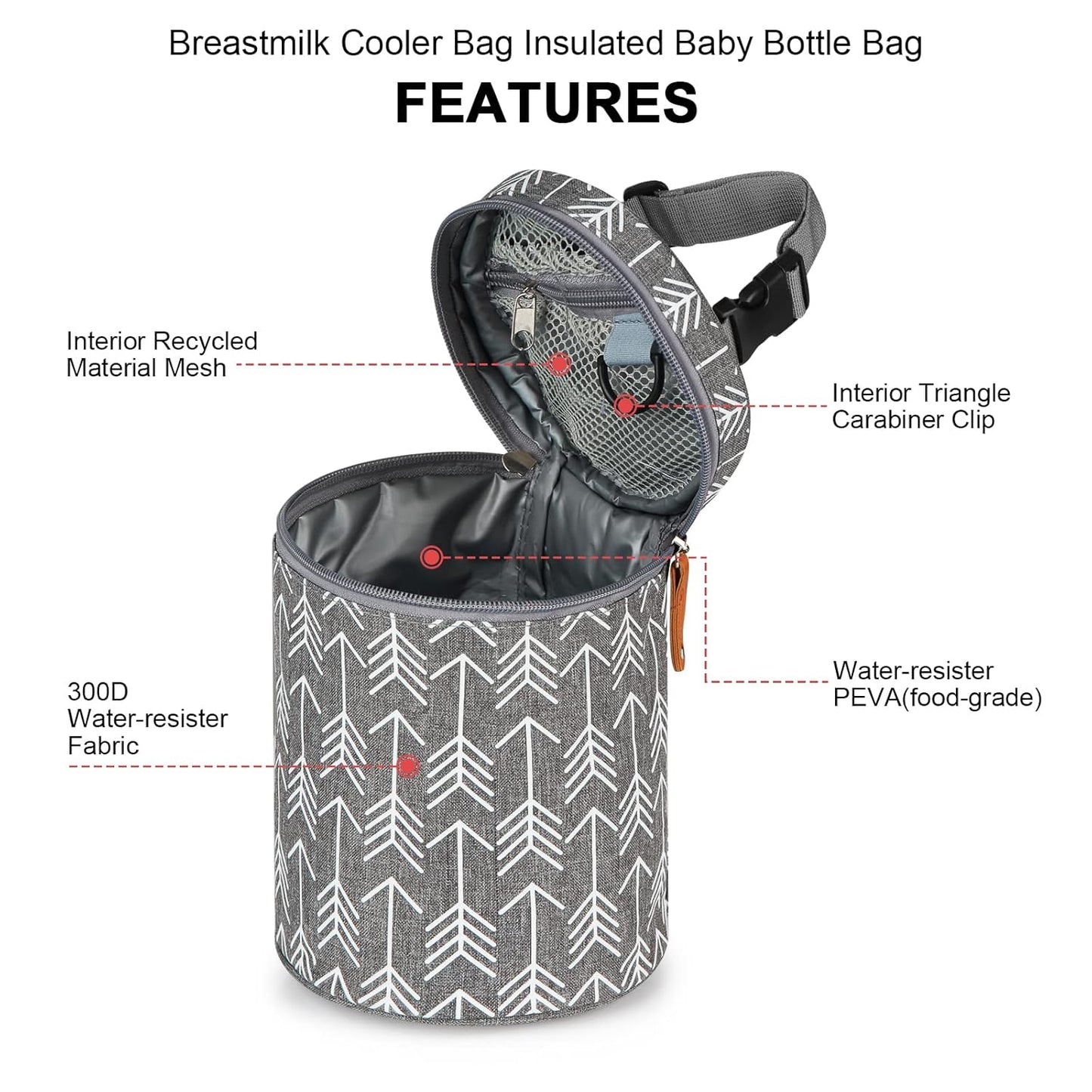 Accmor Breastmilk Cooler Bag, Insulated Baby Bottle Cooler Tote Bags for Nursing Mom Daycare