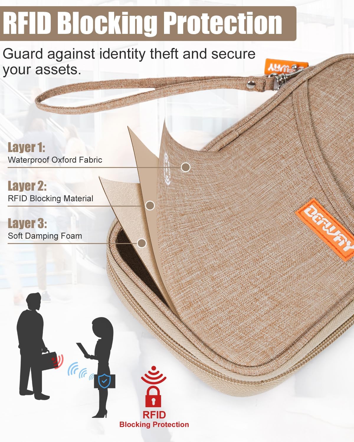 defway Passport Holder Travel Wallet - Family Passport Holder of 4, RFID Blocking Passport Wallet for Men Women, Travel Essentials for Flying (khaki)