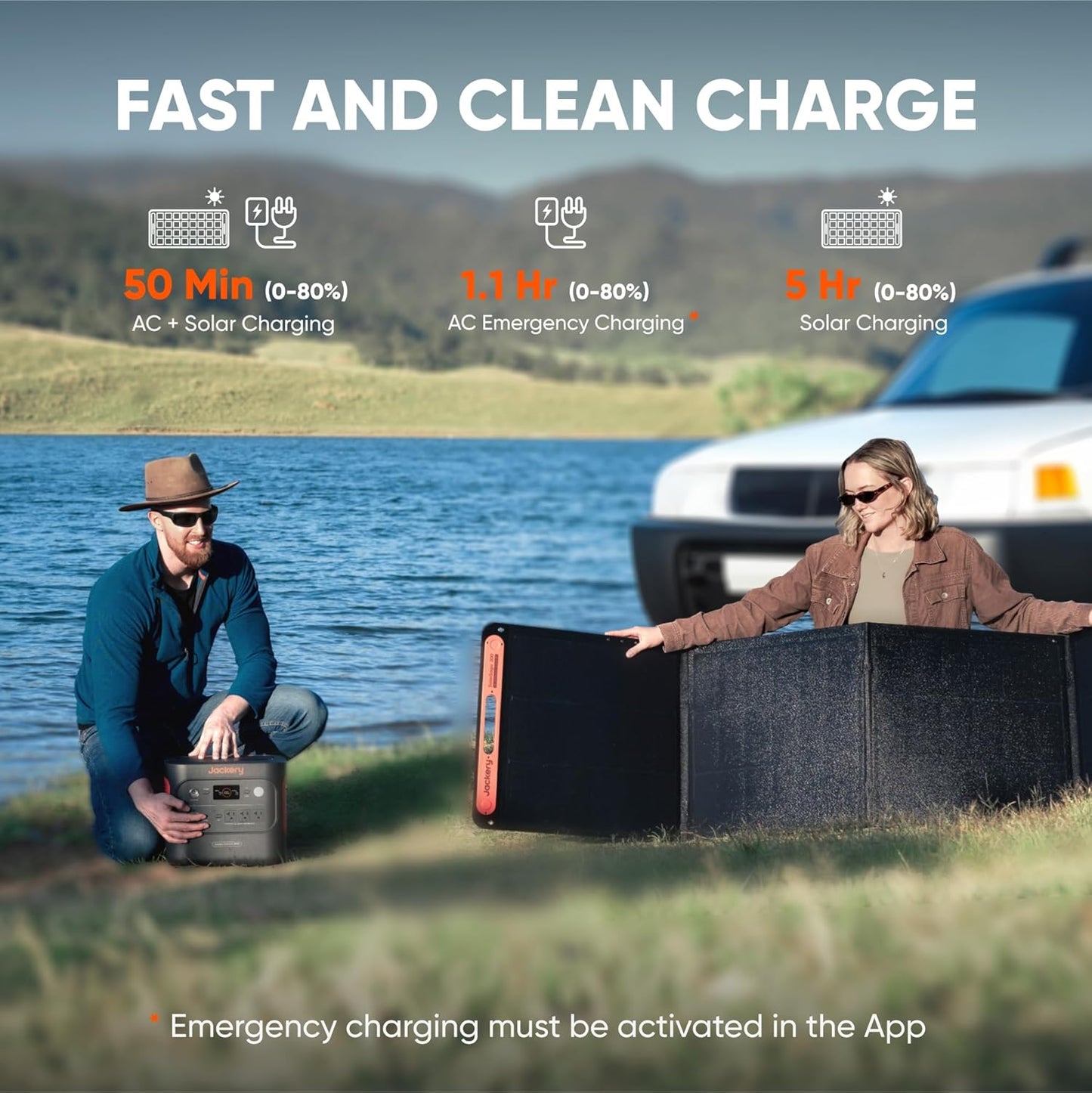 Jackery Explorer 2000 v2 Portable Power Station, 2042Wh LiFePO4 Home Backup Battery, 2200W Solar Generator, USB-C PD 100W Fast Charging for Emergencies, Power Outages, Camping(Solar Panel Optional)