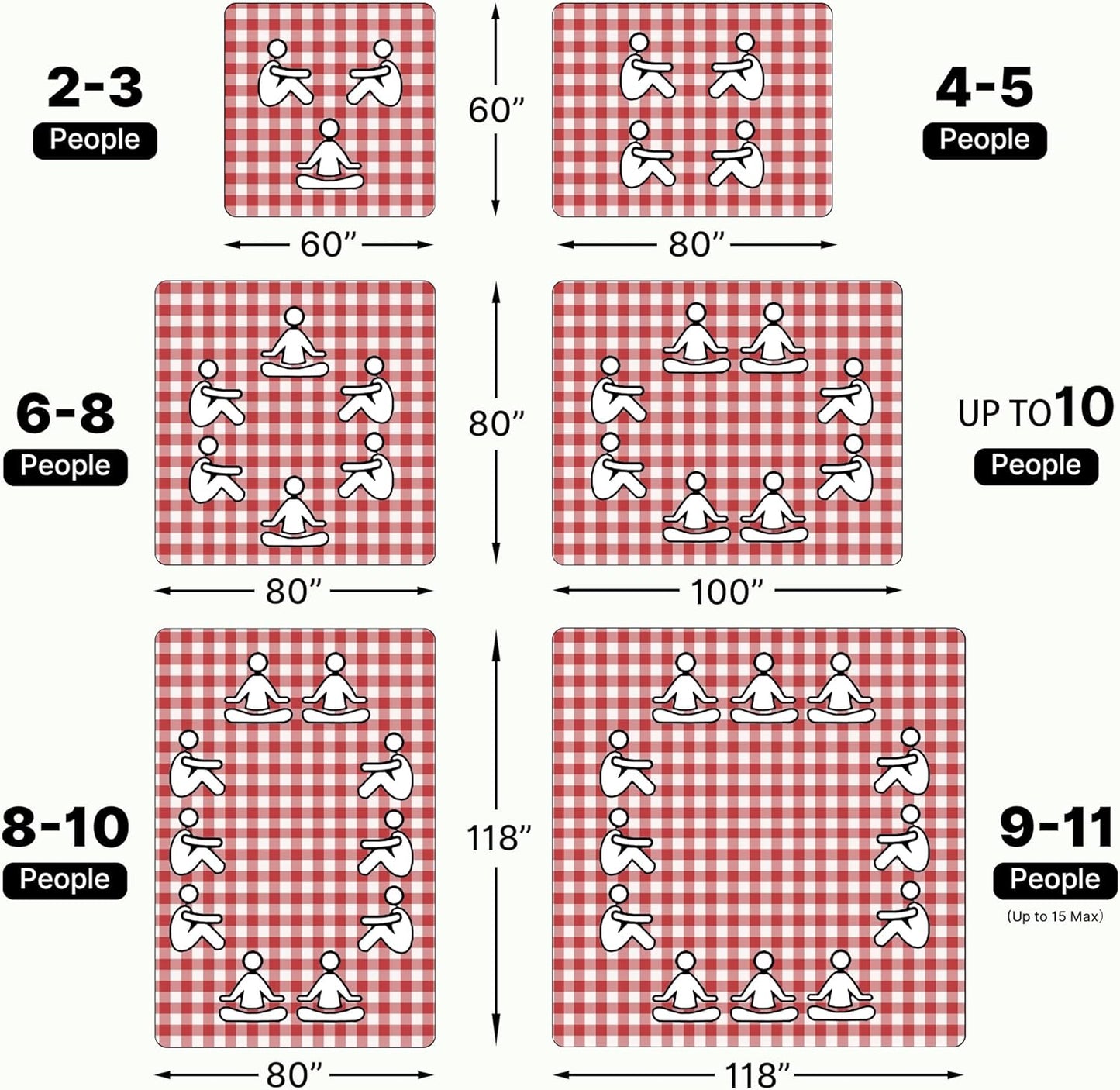 TigeJoy Extra Large Picnic Blanket Waterproof Foldable 60''x80'', Outdoor Picnic Mat Beach Blanket Sandproof for Park, Grass, Travel, Hiking, Camping Essentials, Gingham Picnic Blanket