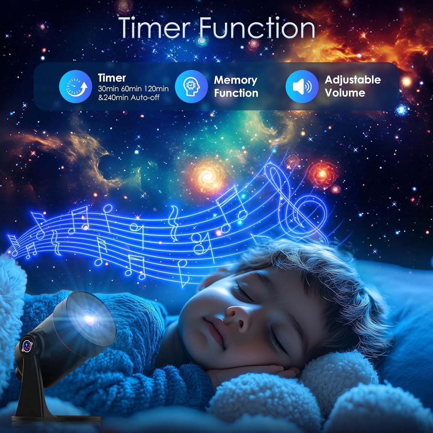 [White Noise] Galaxy Projector, 28 Soothing Sounds Star Projector Sound Machine, Solar System Space Planetarium Projector Night Light, Room Decor for Ceiling Bedroom Kids Adults Sleep Trainer