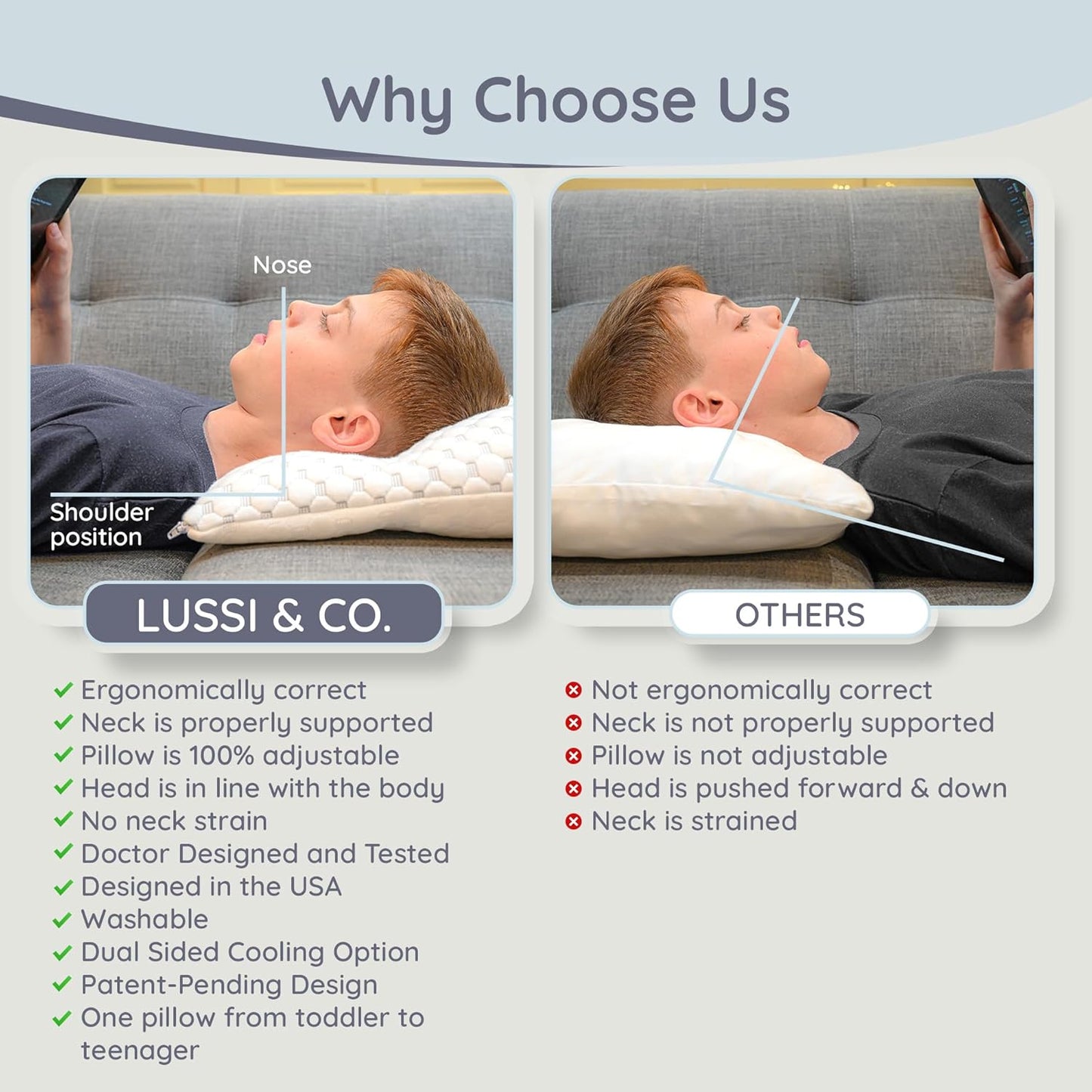 Lussi & Company Toddler Pillow 2 Year Old-13x19 Toddler Pillow - Pillow Protector-Toddler Pillows for Sleeping-Kids Pillow-Travel Pillows-Ergonomic Pillows for Kids-Patent Pending (White)