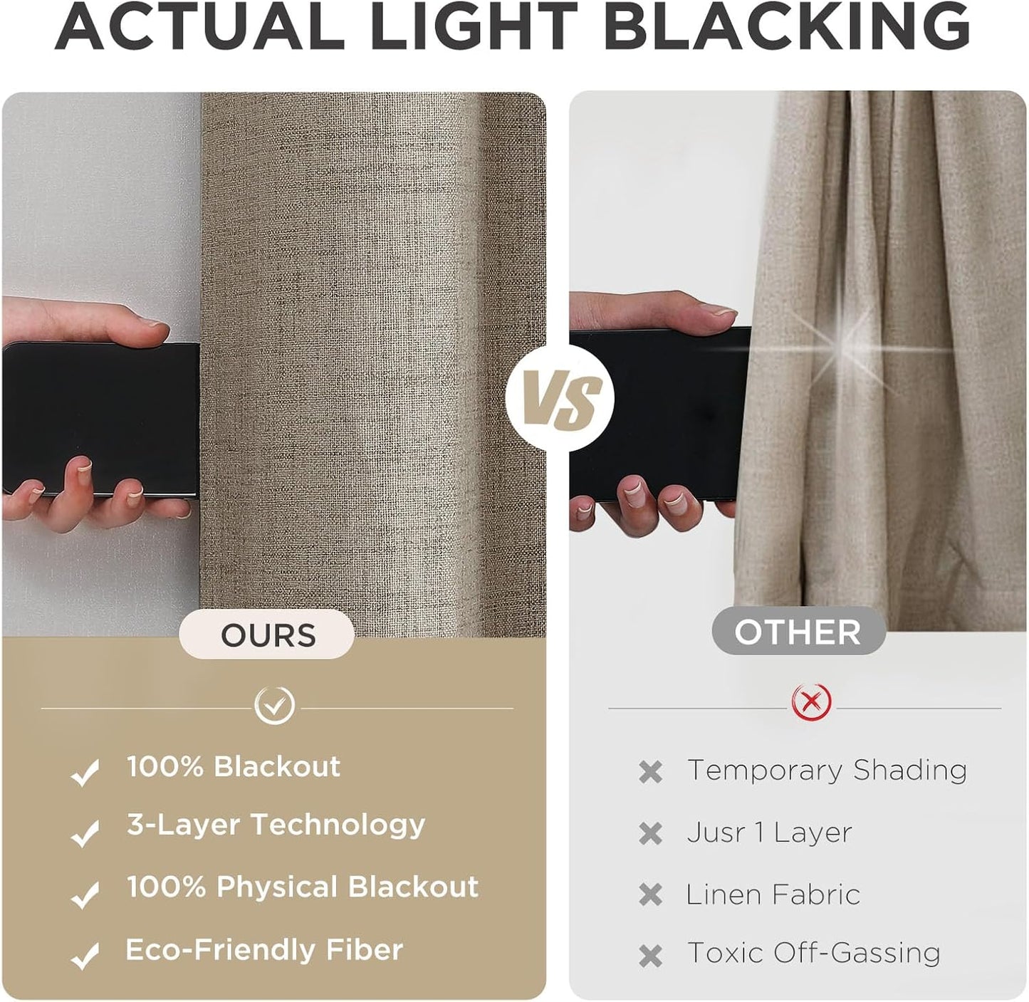 Joydeco Blackout Curtains 72 Inches Long 2 Panels Burg, Room Darkening Curtains for Bedroom, 100% Black Out Textured Thermal Drapes Privacy Protection 2 Panels Set(W52 x L72 Inch, Linen)