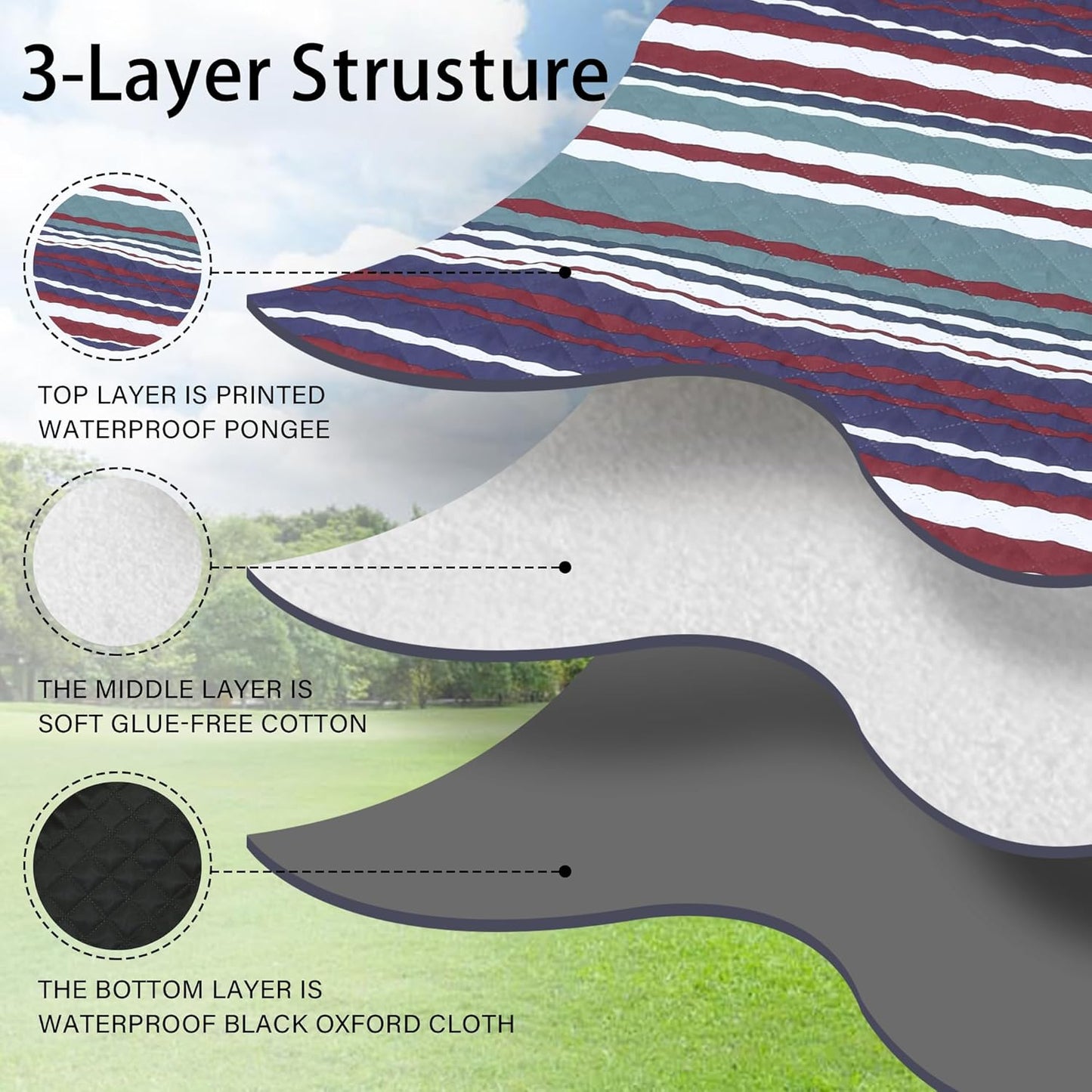 HX&OD Extra Large Picnic Blanket Outdoor 80”x80” Waterproof Picnic Mat Foldable 3-Layer Camping Blanket Portable with Carry Strap Park Blanket for Grass(Red)