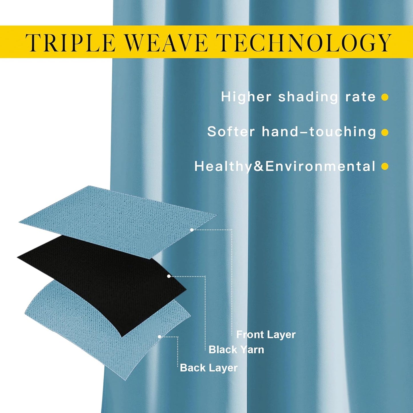 NICETOWN Teal Blue Room Darkening Curtains for Living Room, Grommet Thermal Curtains Light & Sound Reducing Window Treatments for Bedroom/Home Family, W46 x L102